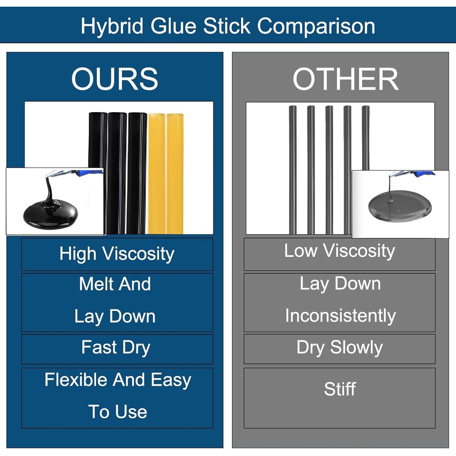 Juego de 10 Palos de Pegamento KAERKA para Reparación de Abolladuras