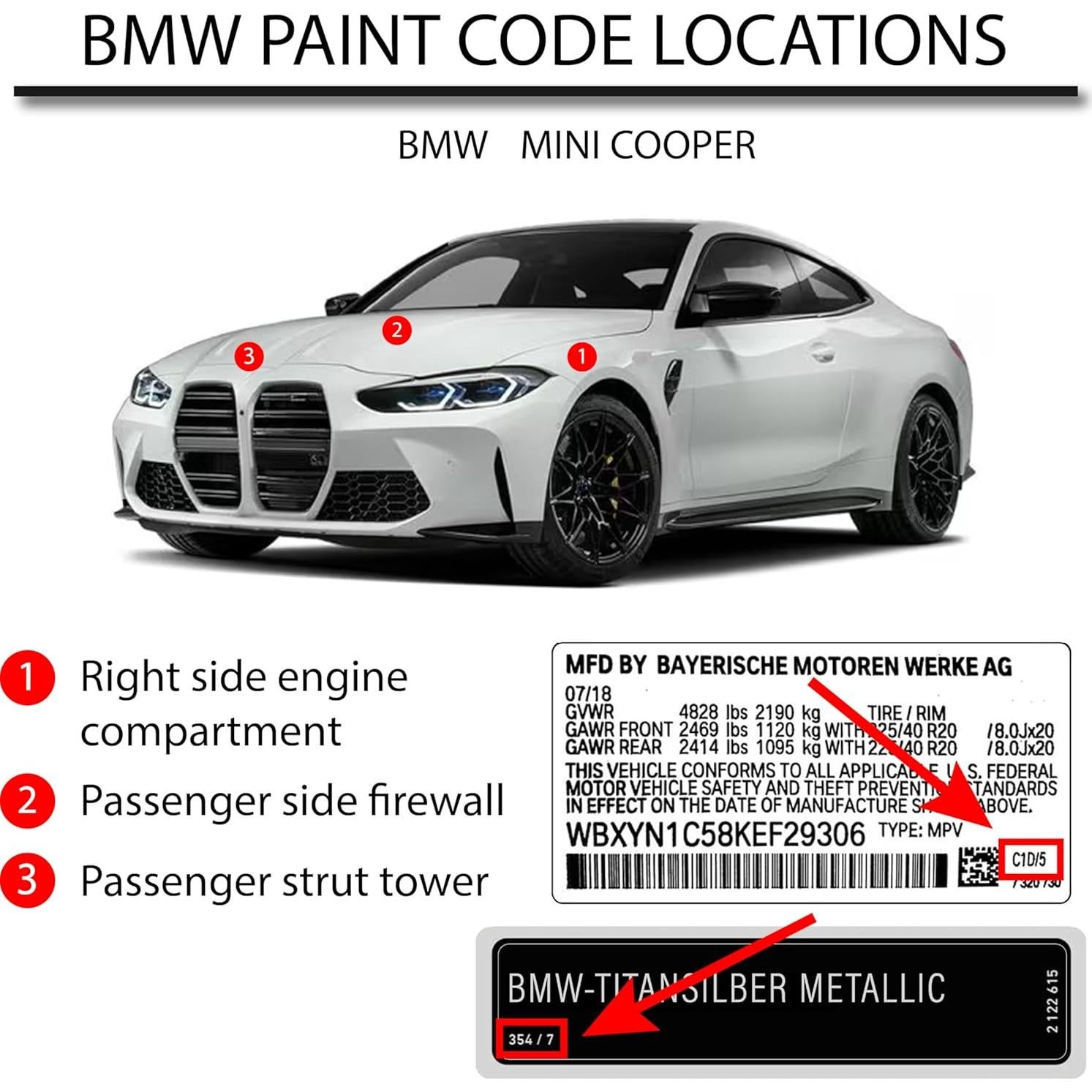 Pintura Automotriz R&E BMW A22 Grafito Brillante Metálico Kit 3