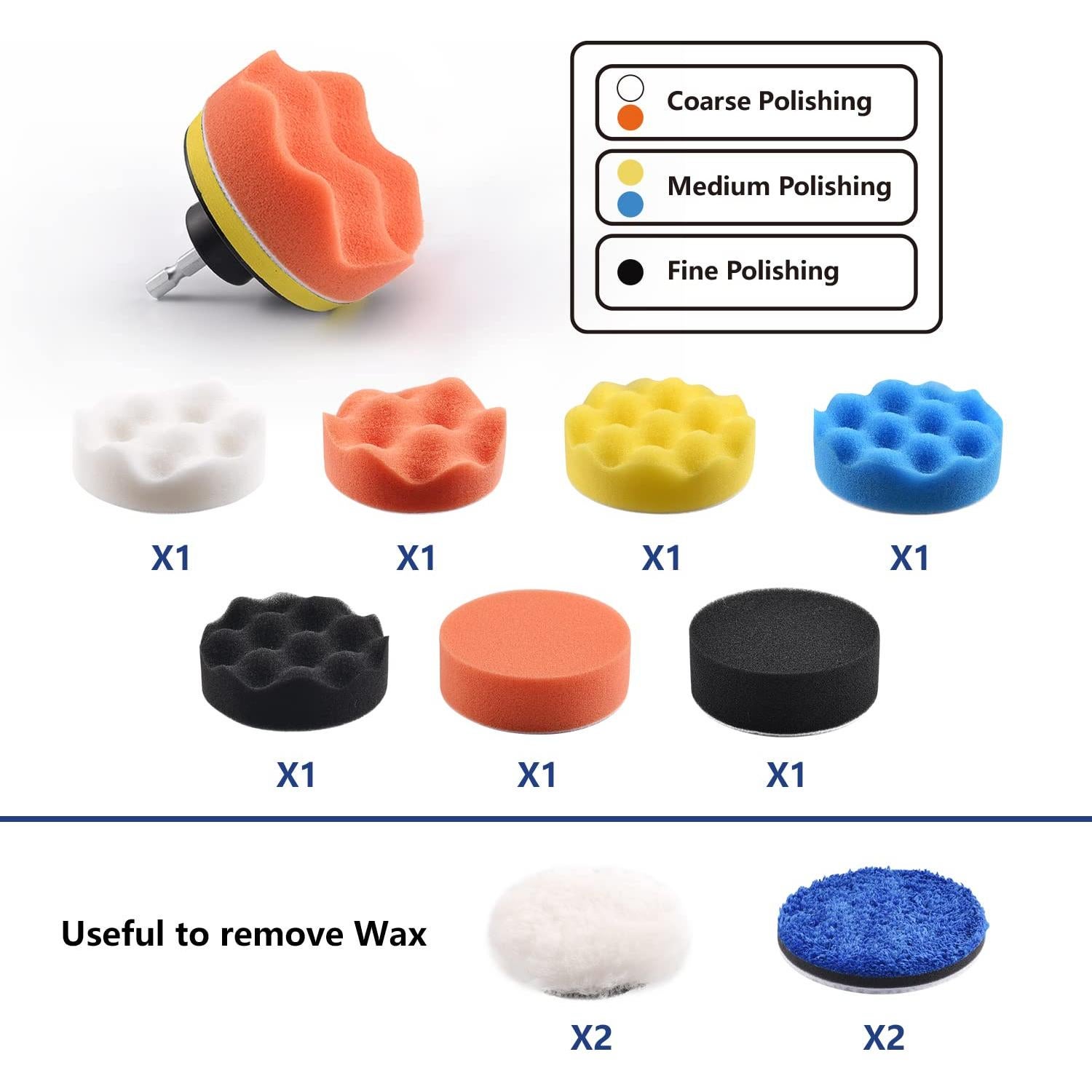 Kit de Almohadillas de Pulido 3" NYNM - Grano 80-3000