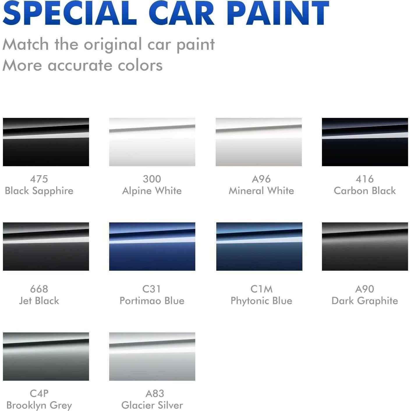 Pintura de Retoque BMW C4P Gris Brooklyn 29.57 ml