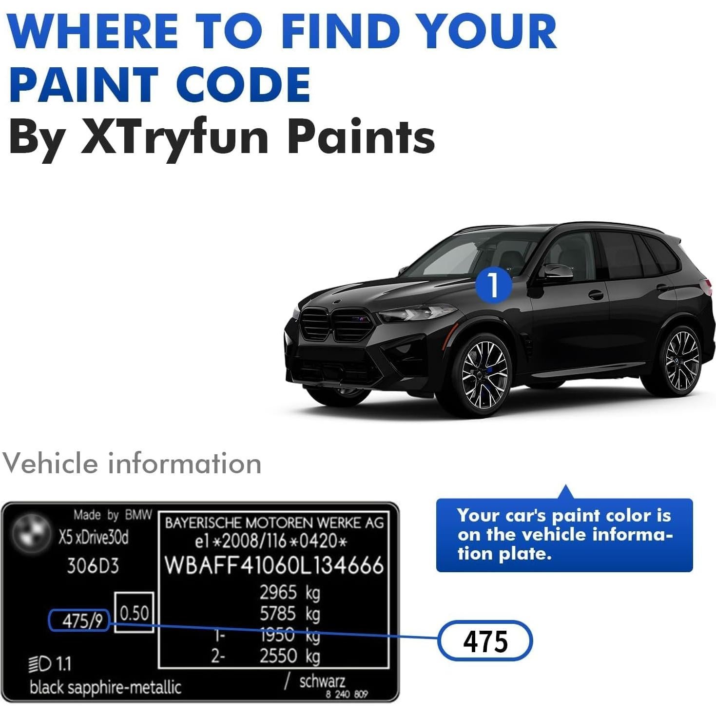 Pintura de Retoque BMW C4P Gris Brooklyn 29.57 ml