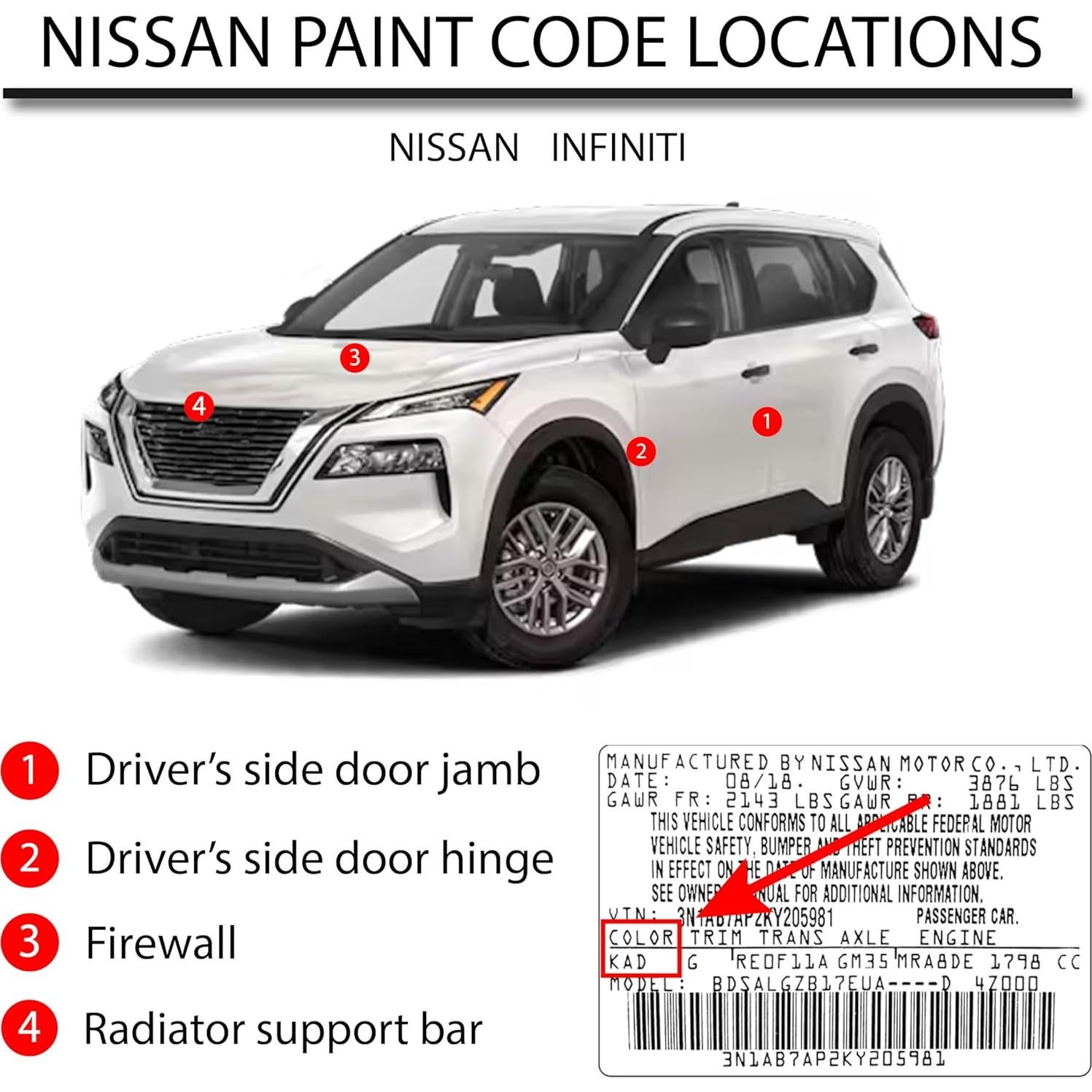 Pintura Automotriz R&E Nissan HAL Duna Baja Kit Reparación 3 Pzas