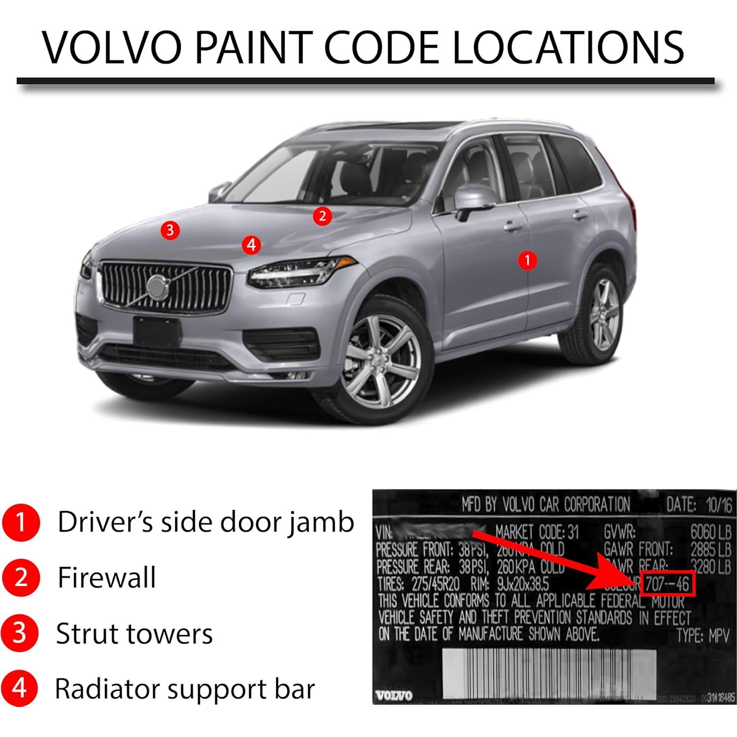 Pintura Automotriz R&E Volvo 477 Plata Eléctrico Metálico Kit 3