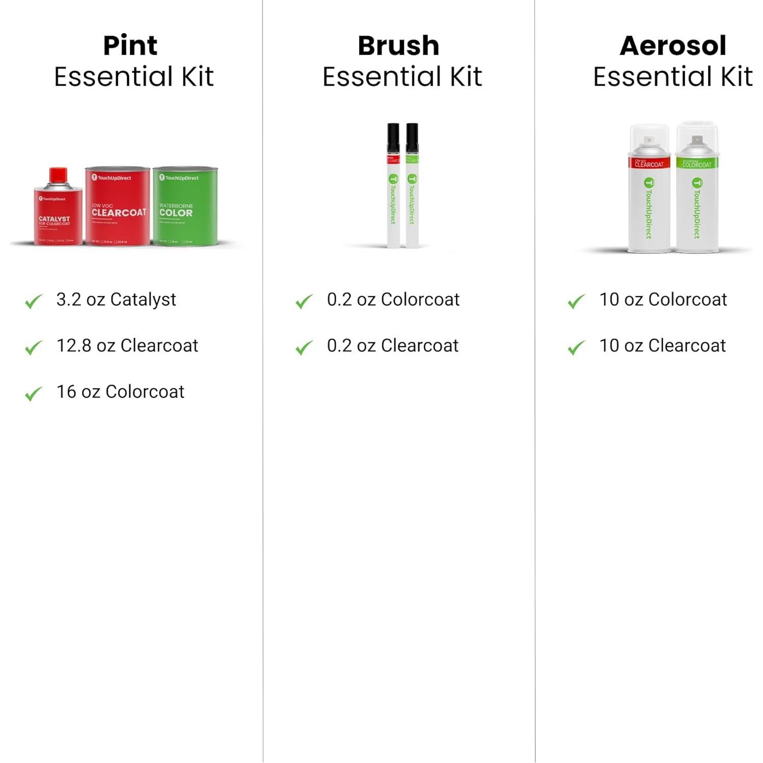 Pintura de Retoque TouchUpDirect Baja Naranja para Motocicletas