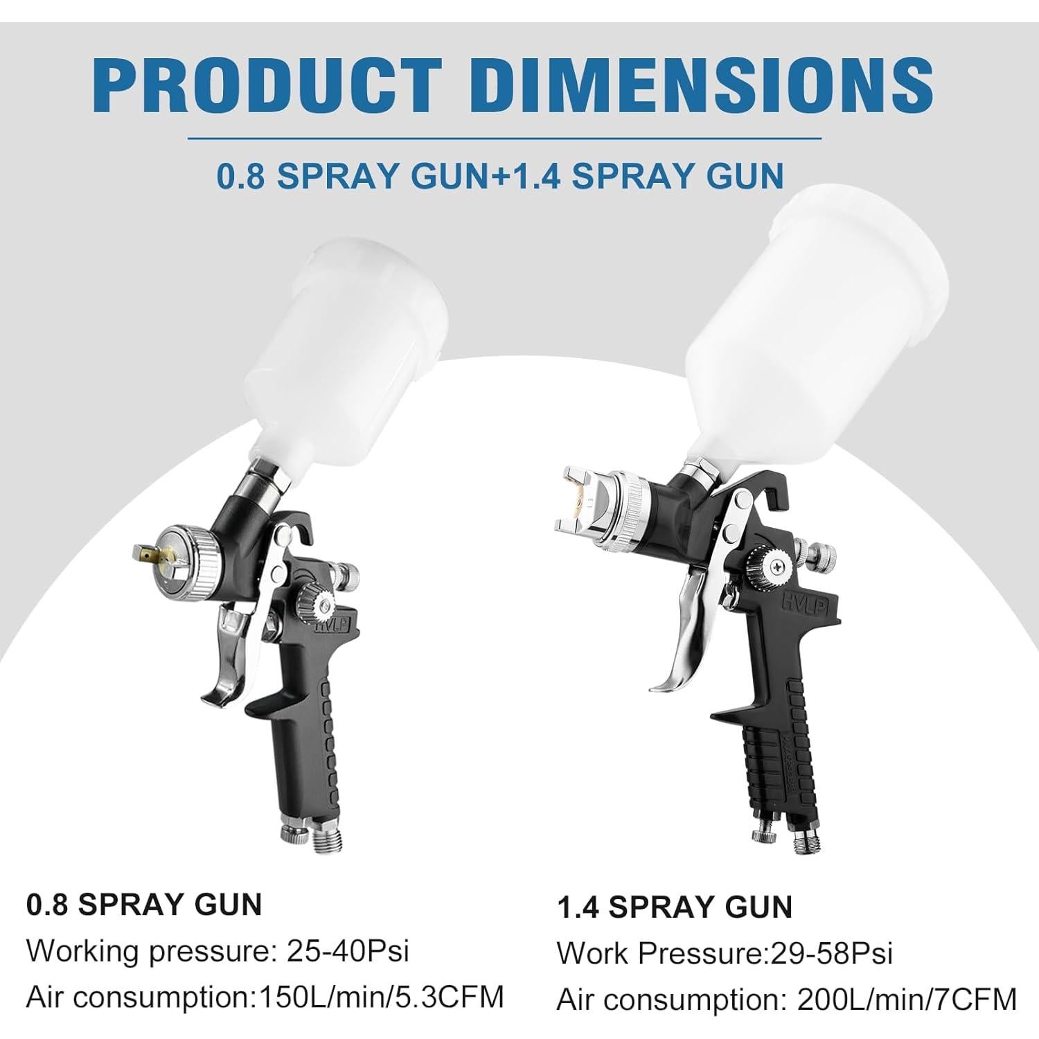 Kit de Pistola de Pulverización HVLP RRJ 0.8mm y 1.4mm