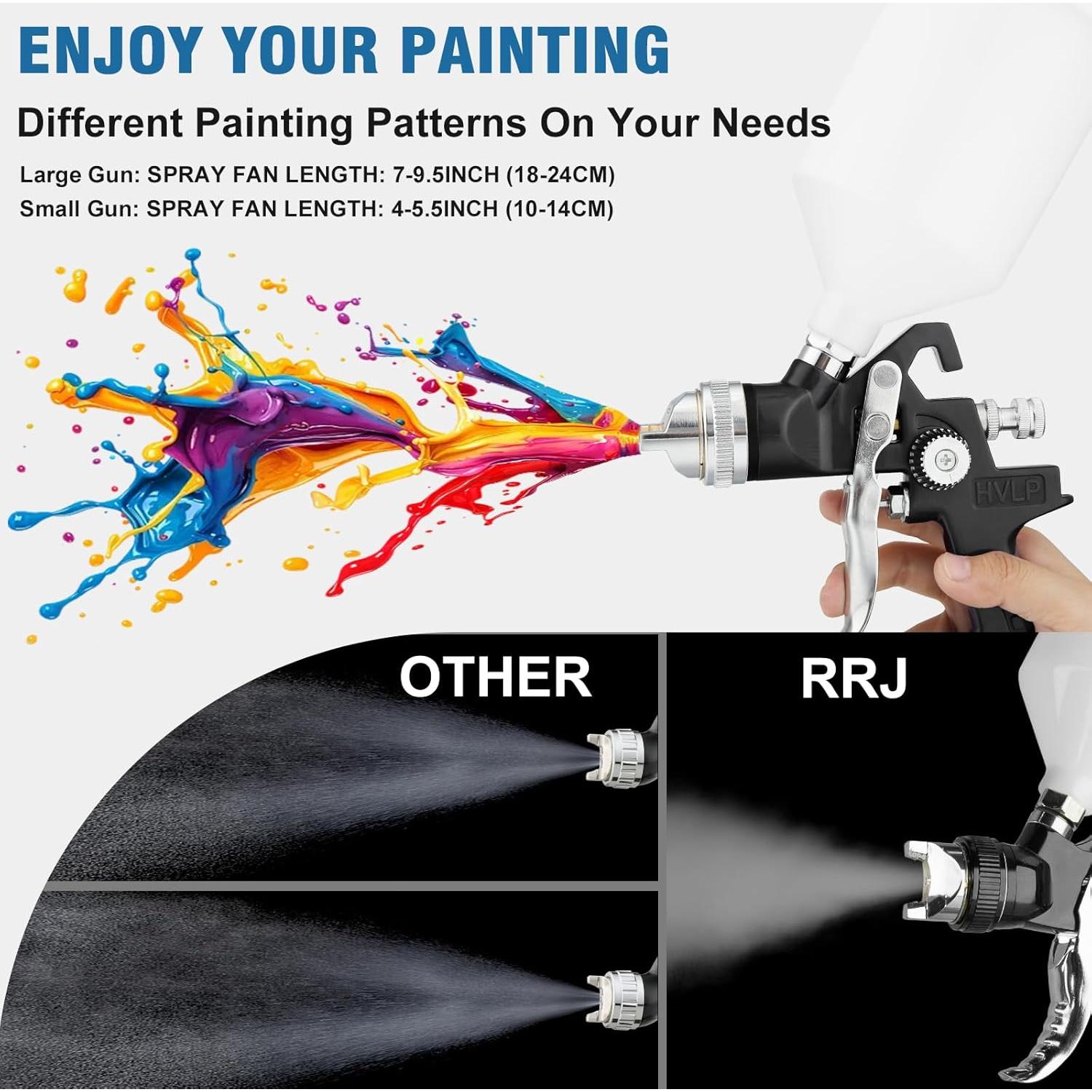 Kit de Pistola de Pulverización HVLP RRJ 0.8mm y 1.4mm