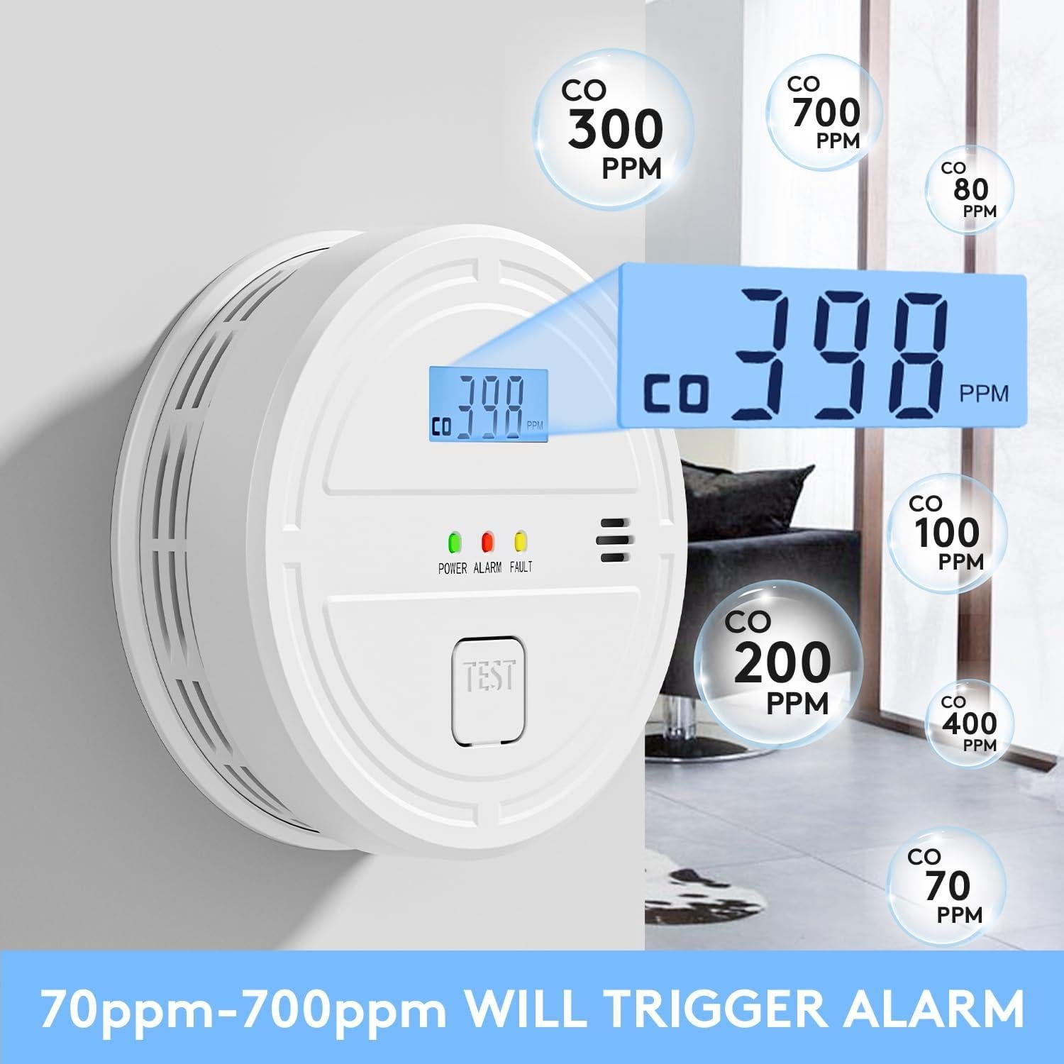 Detector de Humo y Monóxido Soewolit 4 Paquetes 85 dB