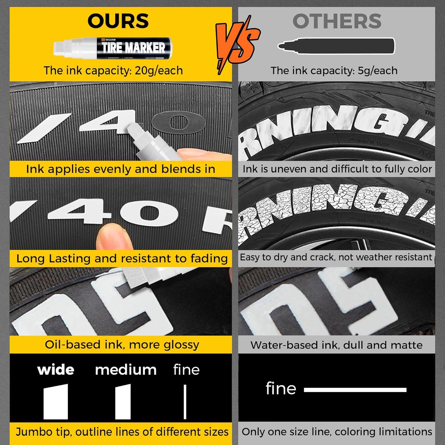 Marcadores Jumbo de Neumáticos SELEAD - Paquete de 4 Blancos 15mm