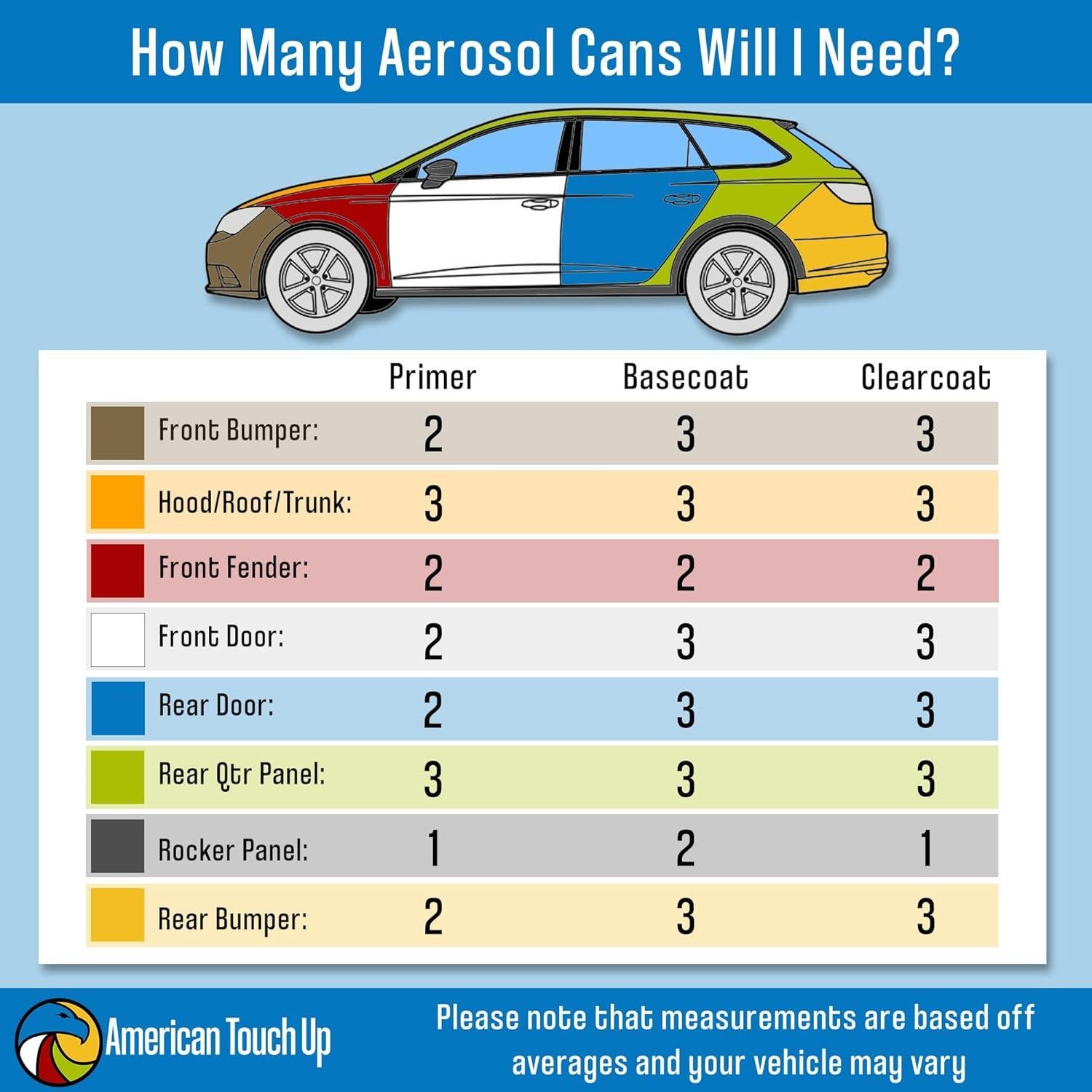 Pintura de Retoque Americana Toyota 1J6 Plata Perla 355ml