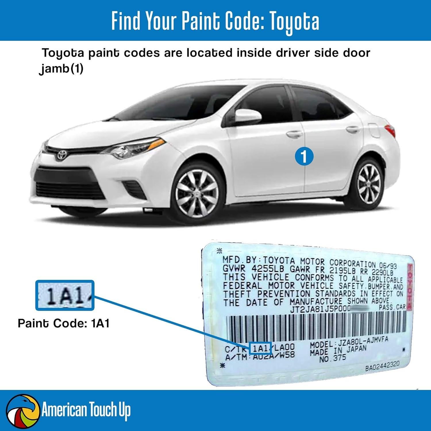 Pintura de Retoque Americana 8T5 Azul Cinta Metálica 340g