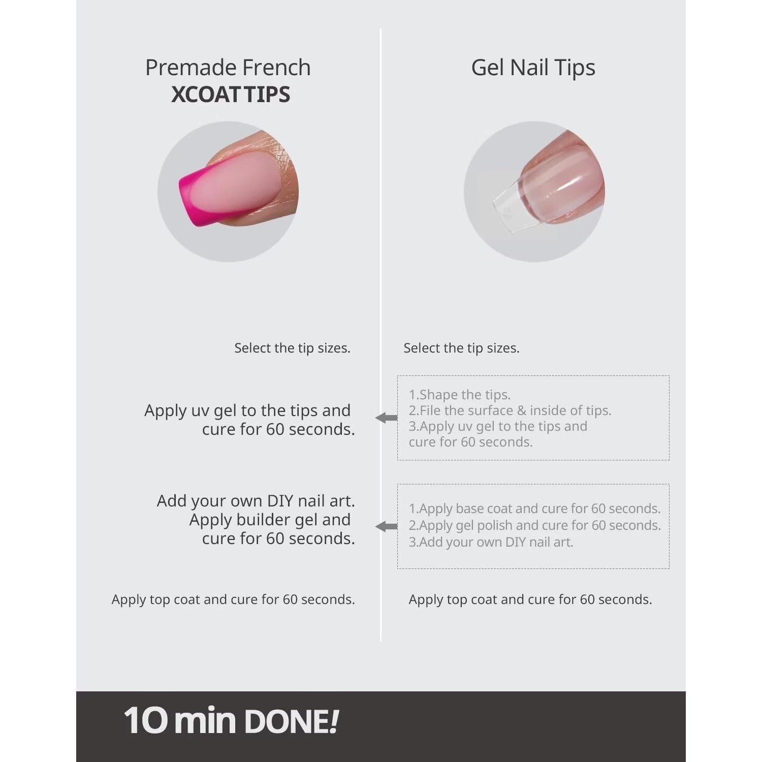 Uñas Postizas Cortas BTArtboxnails Rosa 160 Piezas