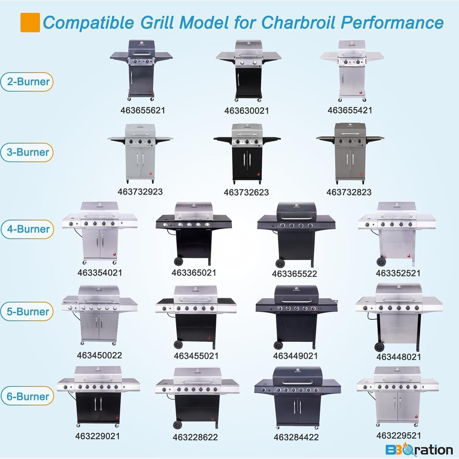 Kit de Repuesto Charbroil Performance 2 Quemadores Acero Inox