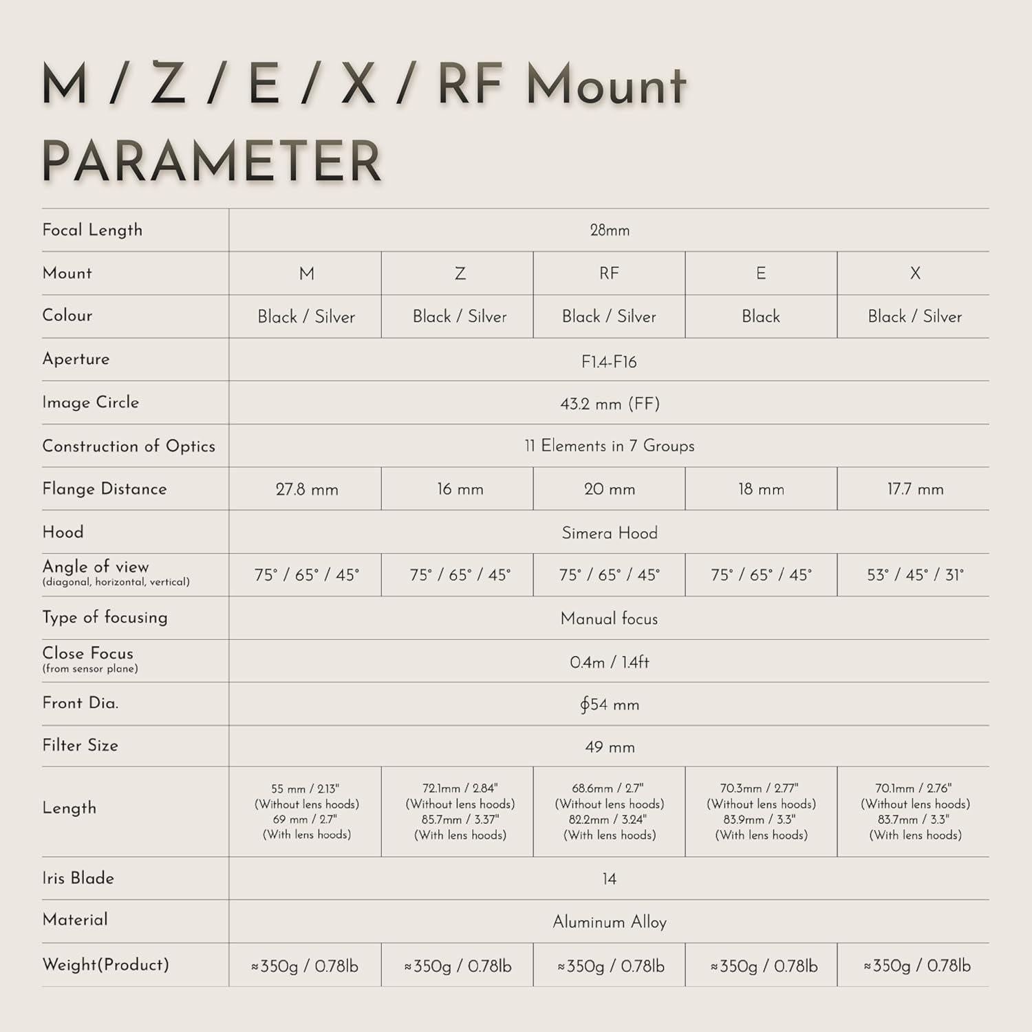 Lente Simera 28mm f/1.4 Montura M para Cámaras Leica Negro