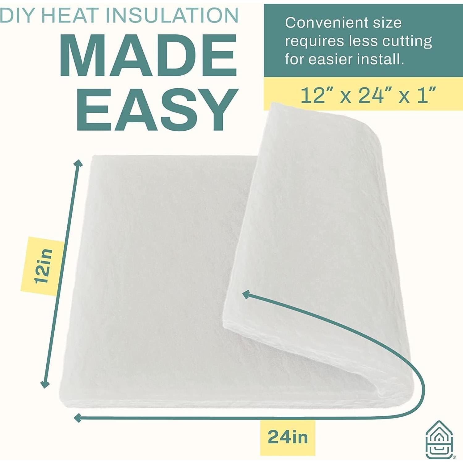 Manta de Aislamiento Cerámico Home Intuition 30x60 cm 2500F