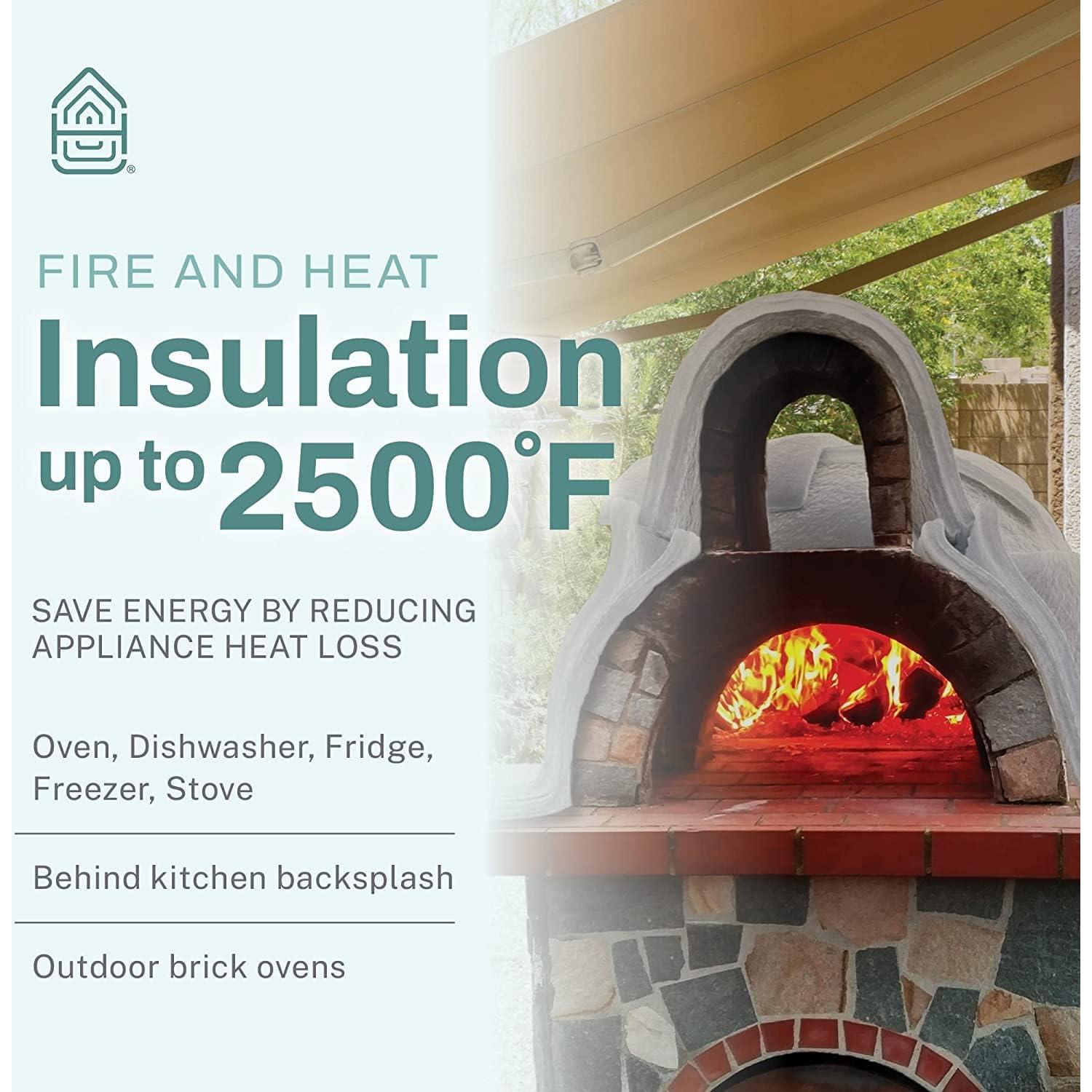 Manta de Aislamiento Cerámico Home Intuition 30x60 cm 2500F