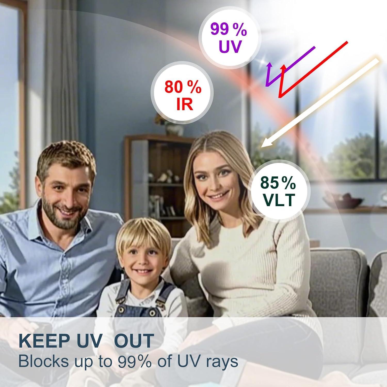 Película de Ventana Cerámica Fzcvbi 44.45x200 cm - Bloqueo UV 99%