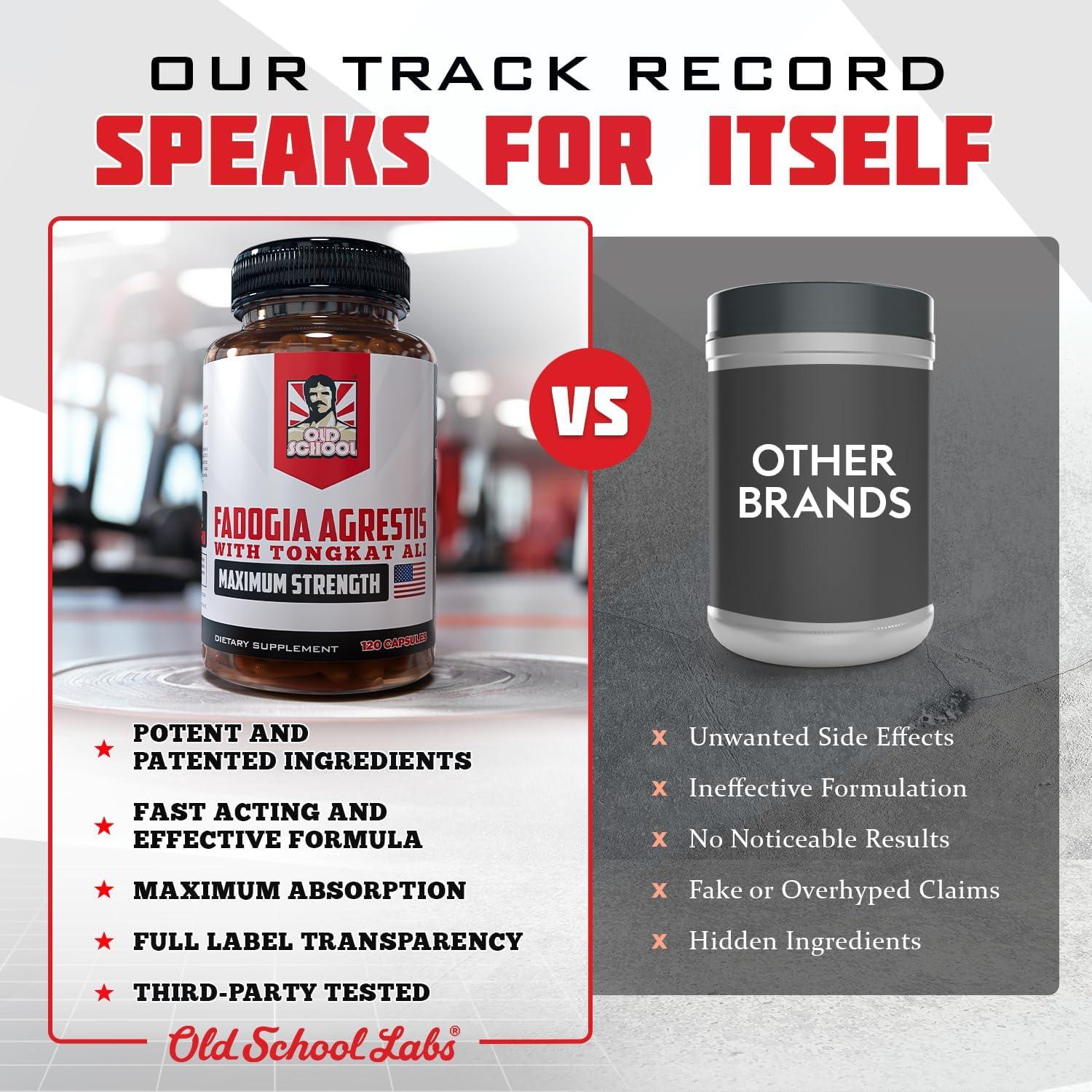 Suplemento de Testosterona Old School Labs 1500mg - 120 Cápsulas