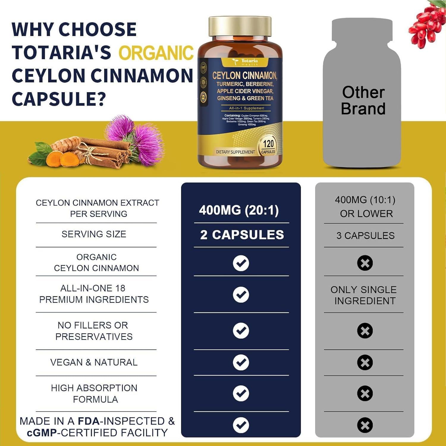 Cápsulas de Canela de Ceilán Orgánica Totaria 120 Contenidos