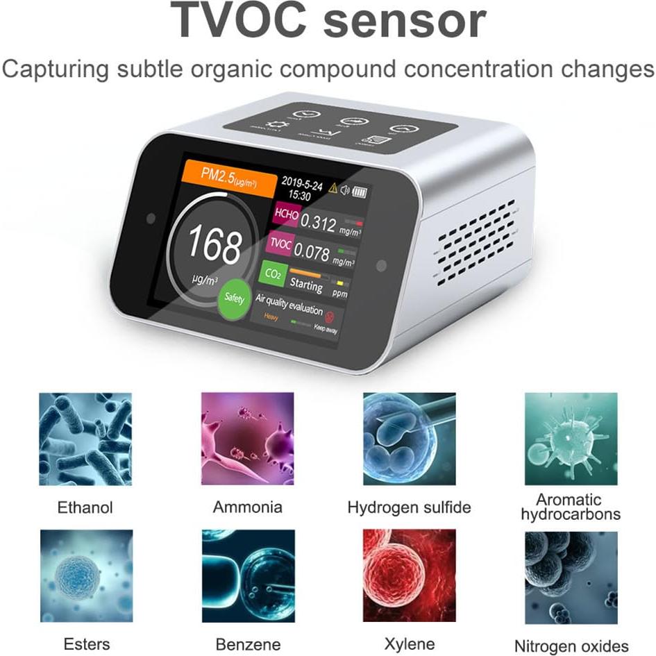 Medidor de Calidad del Aire BRWISSEN BR-A PM+TVOC+HCHO+CO2