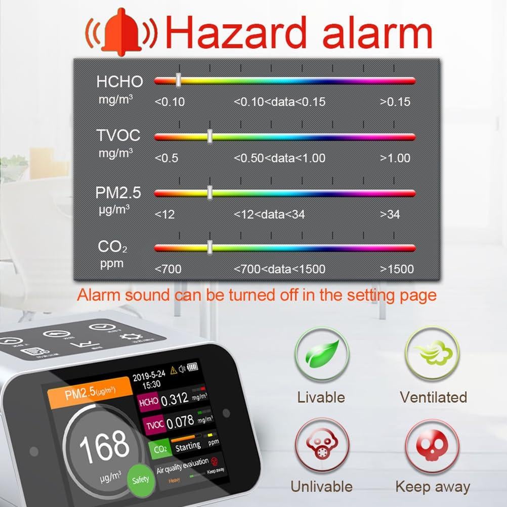 Medidor de Calidad del Aire BRWISSEN BR-A PM+TVOC+HCHO+CO2
