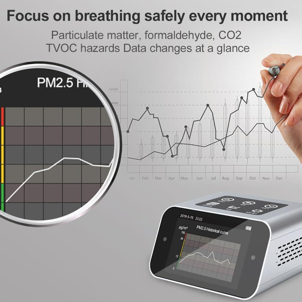 Medidor de Calidad del Aire BRWISSEN BR-A PM+TVOC+HCHO+CO2