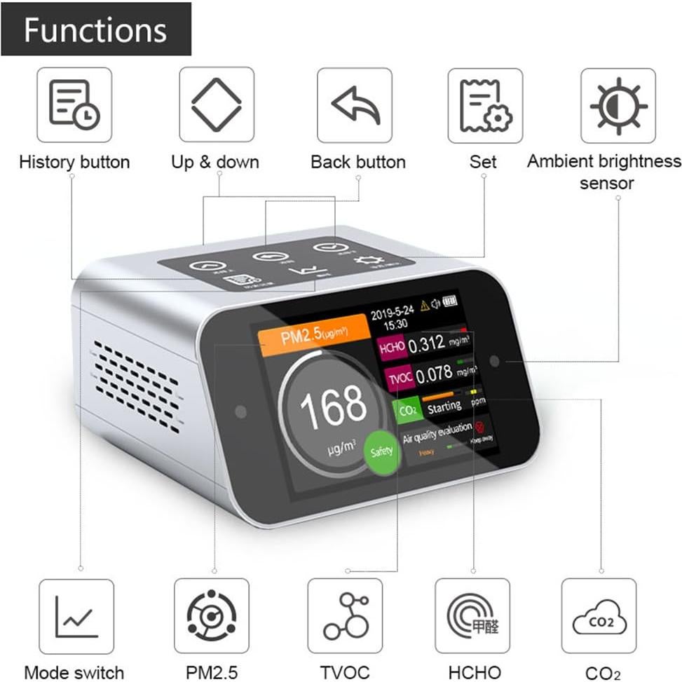 Medidor de Calidad del Aire BRWISSEN BR-A PM+TVOC+HCHO+CO2