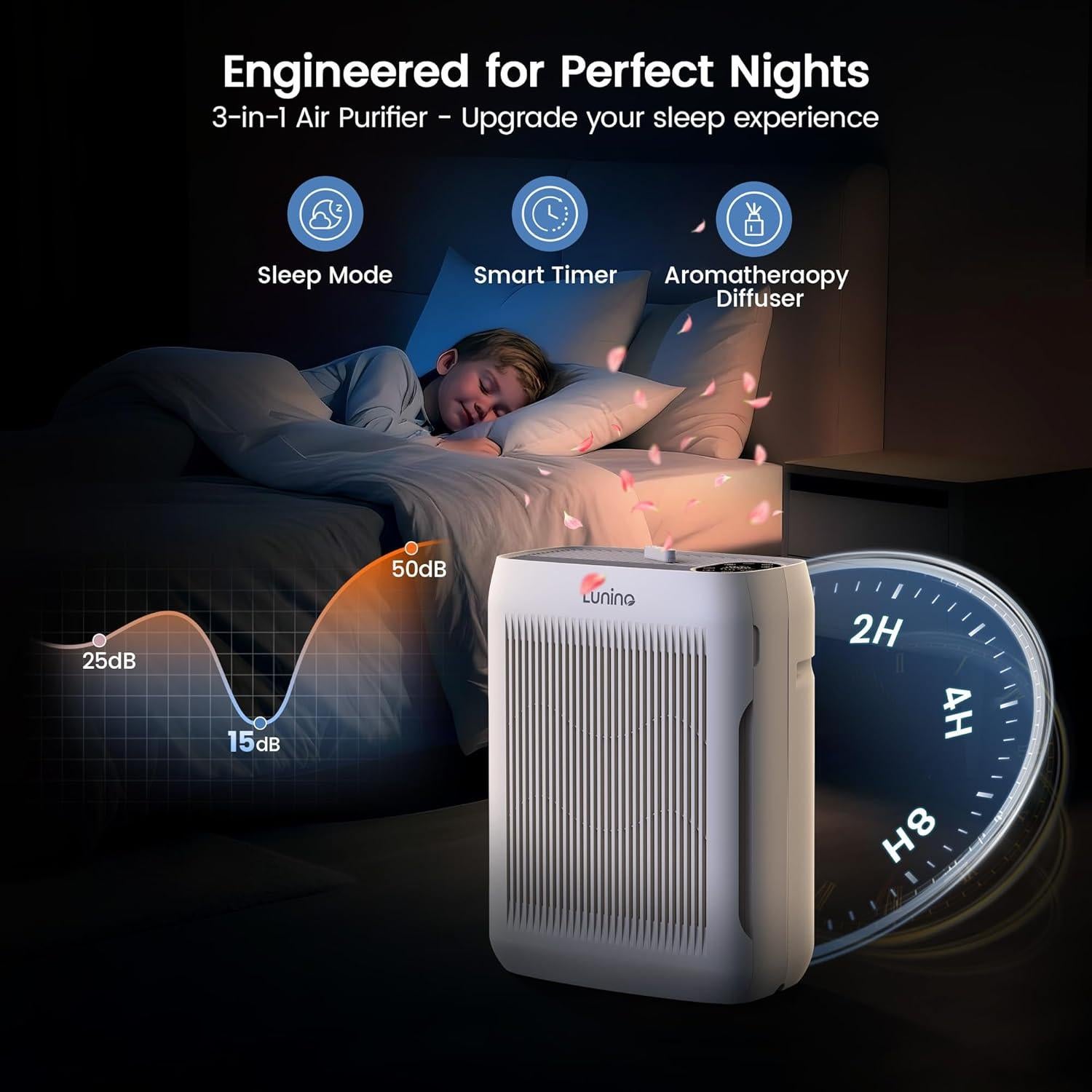 Purificador de Aire LUNINO K3 HEPA para Habitaciones Grandes