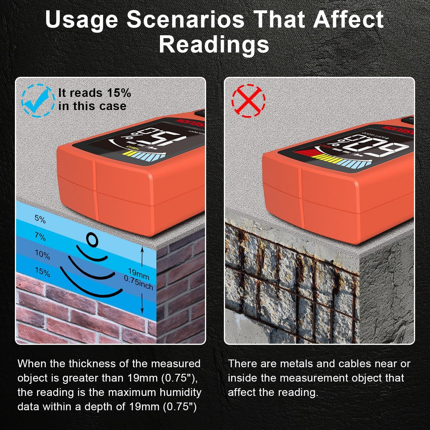 Medidor de Humedad LASELION MS02 No Destructivo con Pantalla LCD