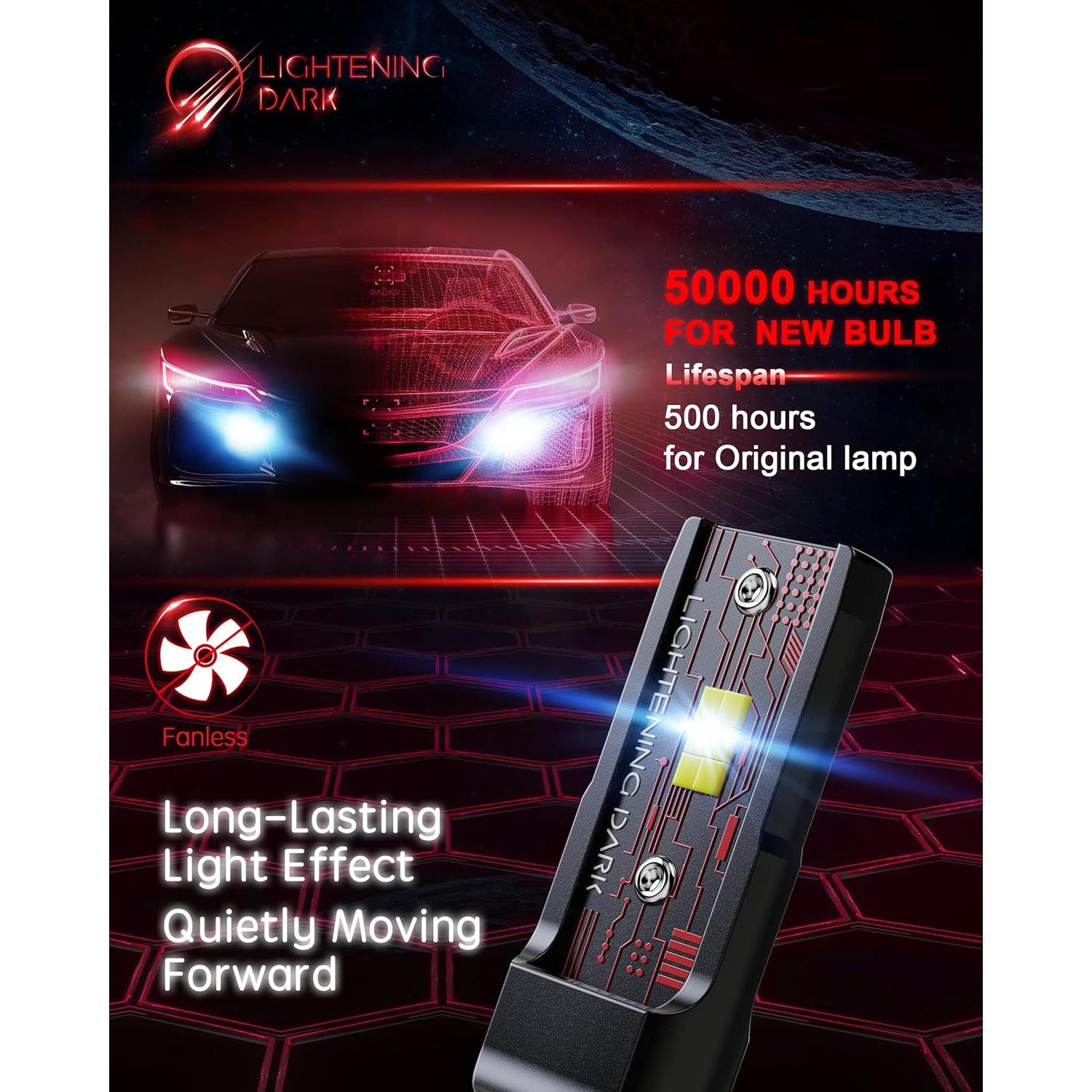 Bombillas de Niebla LED LIGHTENING DARK 9005+9006 6500K