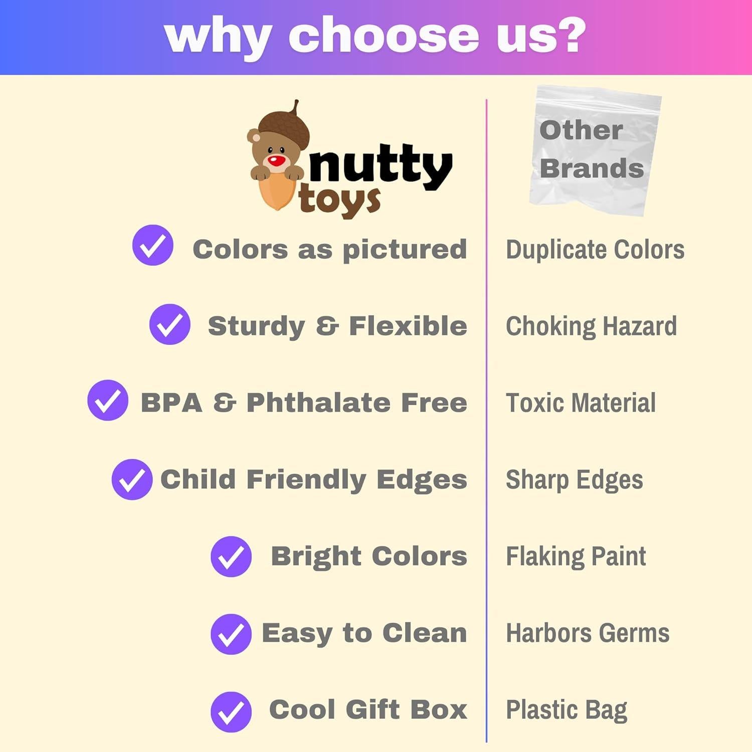 Tuberías Pop Mini Nutty Toys - Juguetes Sensoriales 8 Piezas