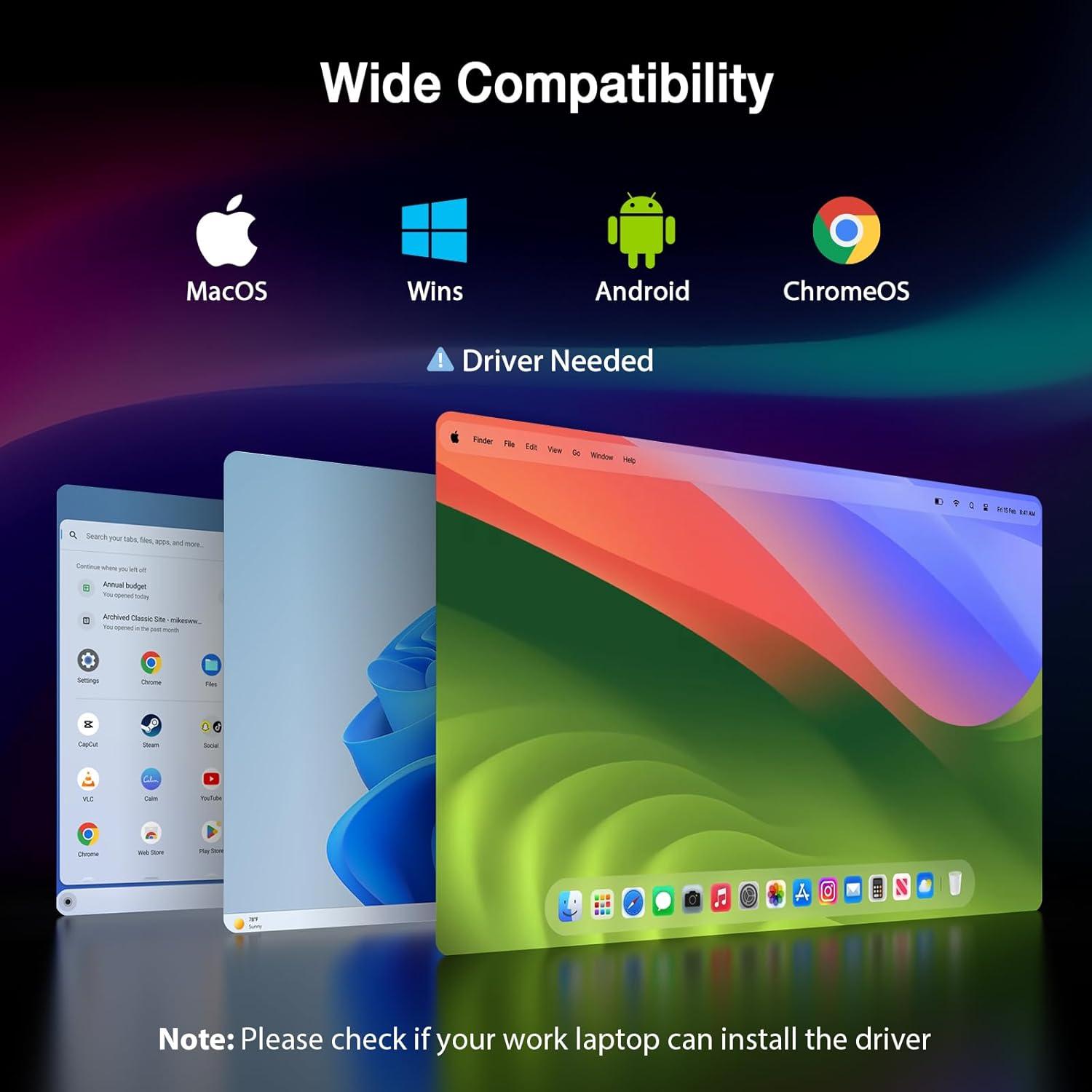 Extensor de Pantalla Triple KYY X90D 15.6" FHD Portátil