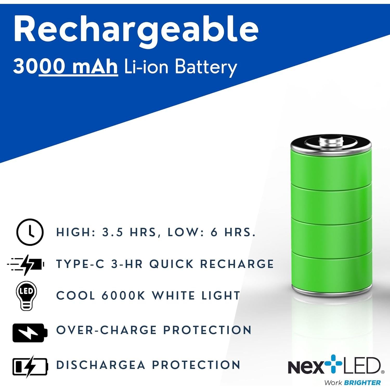 Luz de Trabajo LED NextLED NT-7544 Plegable Doble Cara 1200 Lúmenes