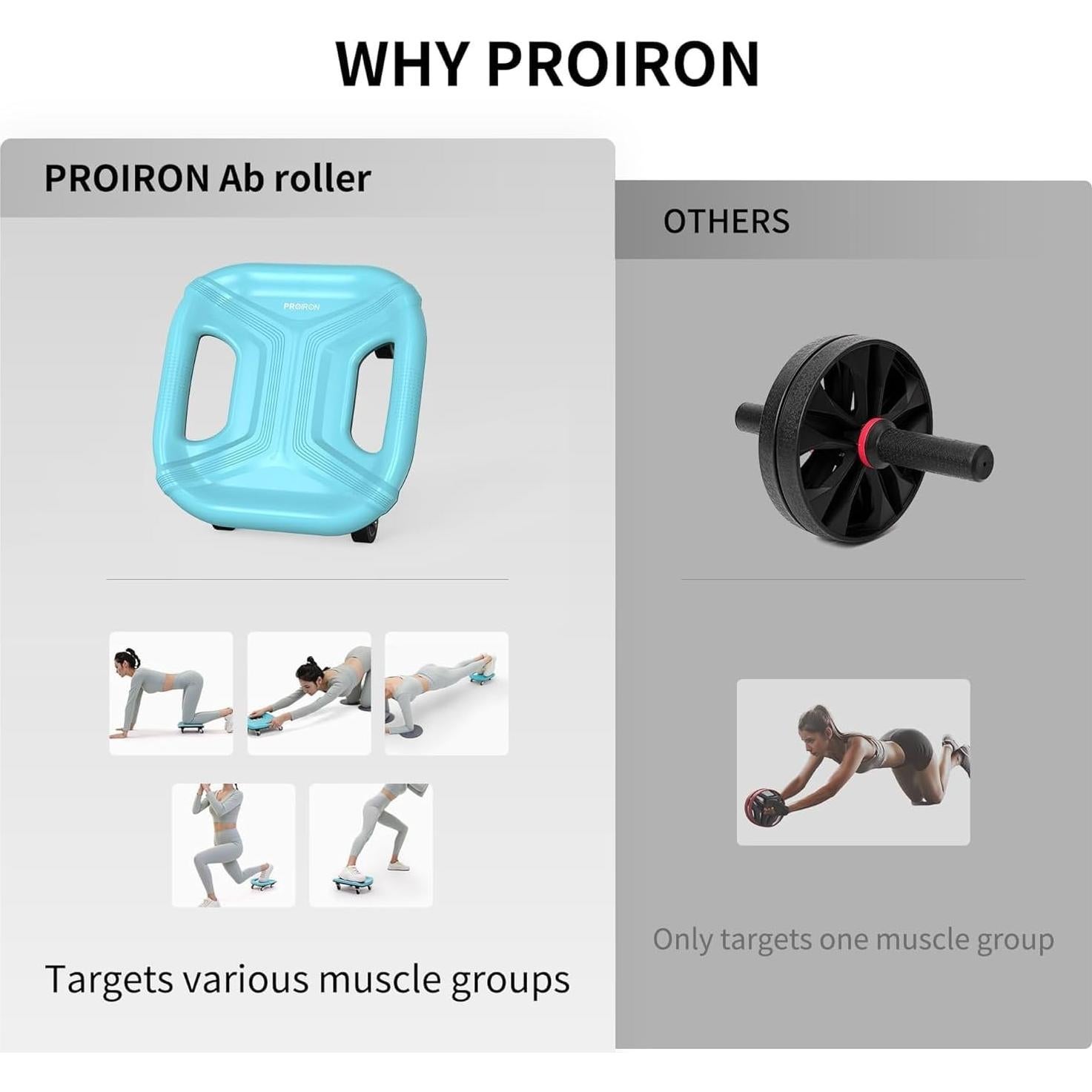 Rueda Abdominal PROIRON Multifuncional con Almohadillas