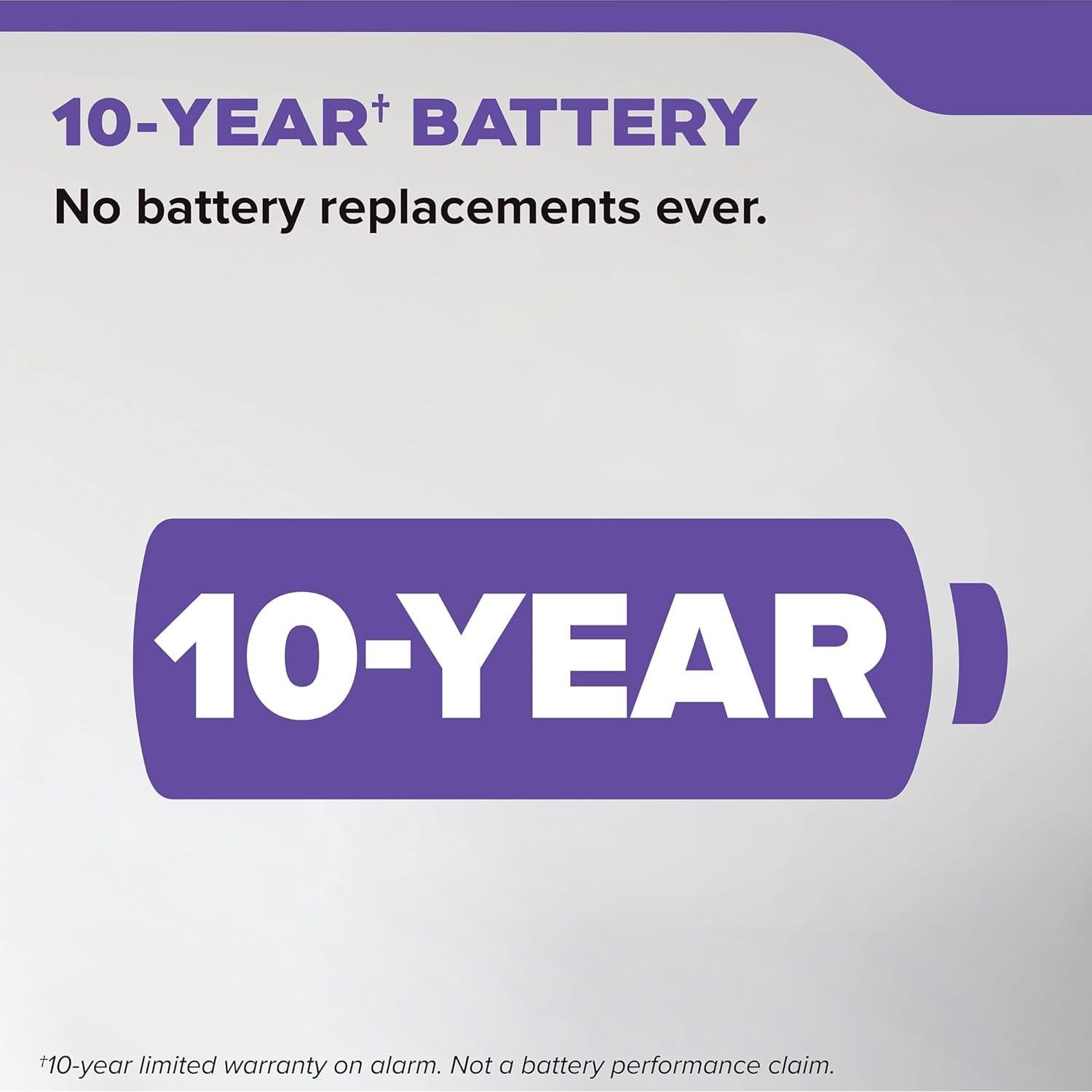 Detector de Humo y Monóxido Kidde 30CUD10 Batería 10 Años