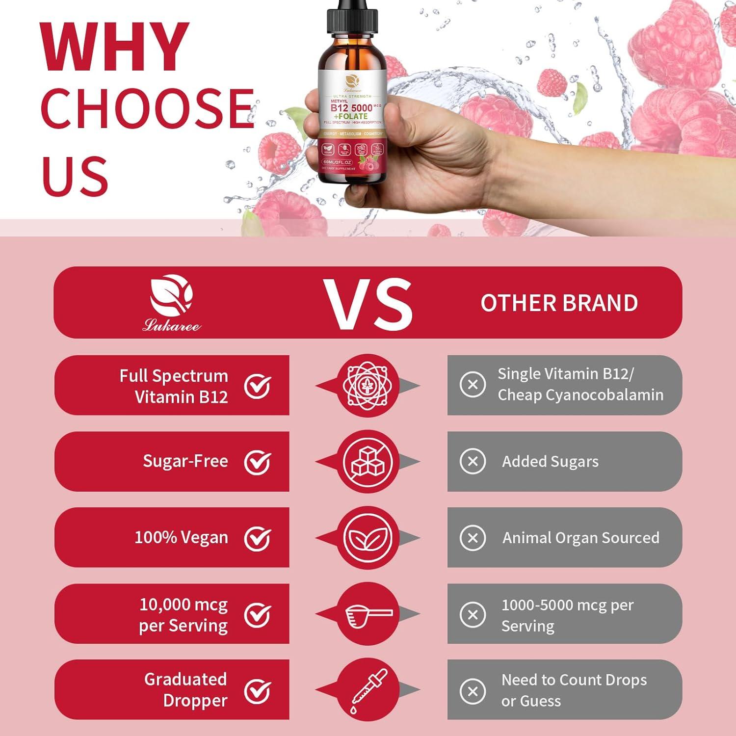 Gotas de Vitamina B12 Lukaree 59 ml - Veganas y Líquidas