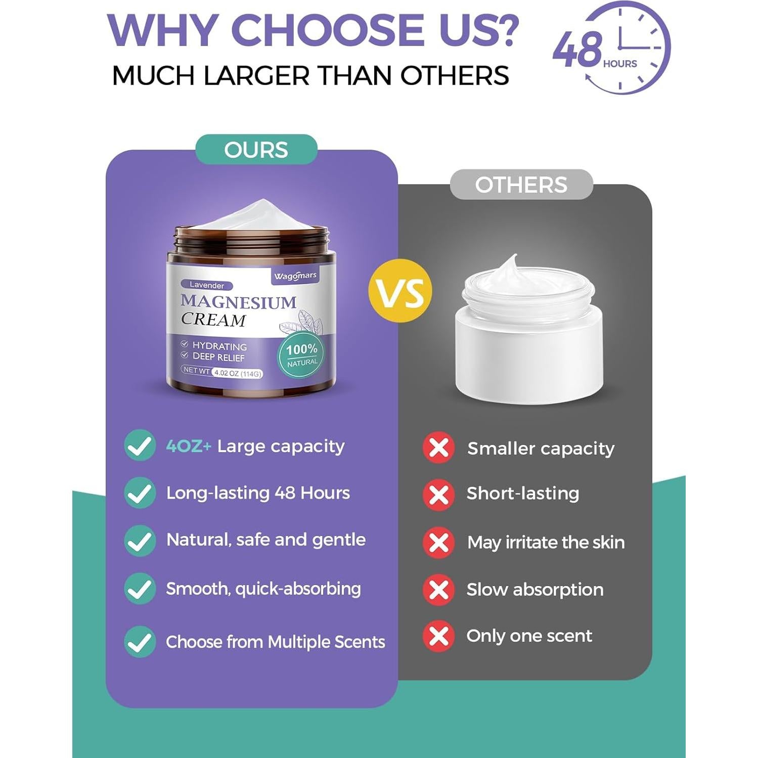 Crema de Magnesio Natural Wagomars 113g - Relajación Muscular Lavanda