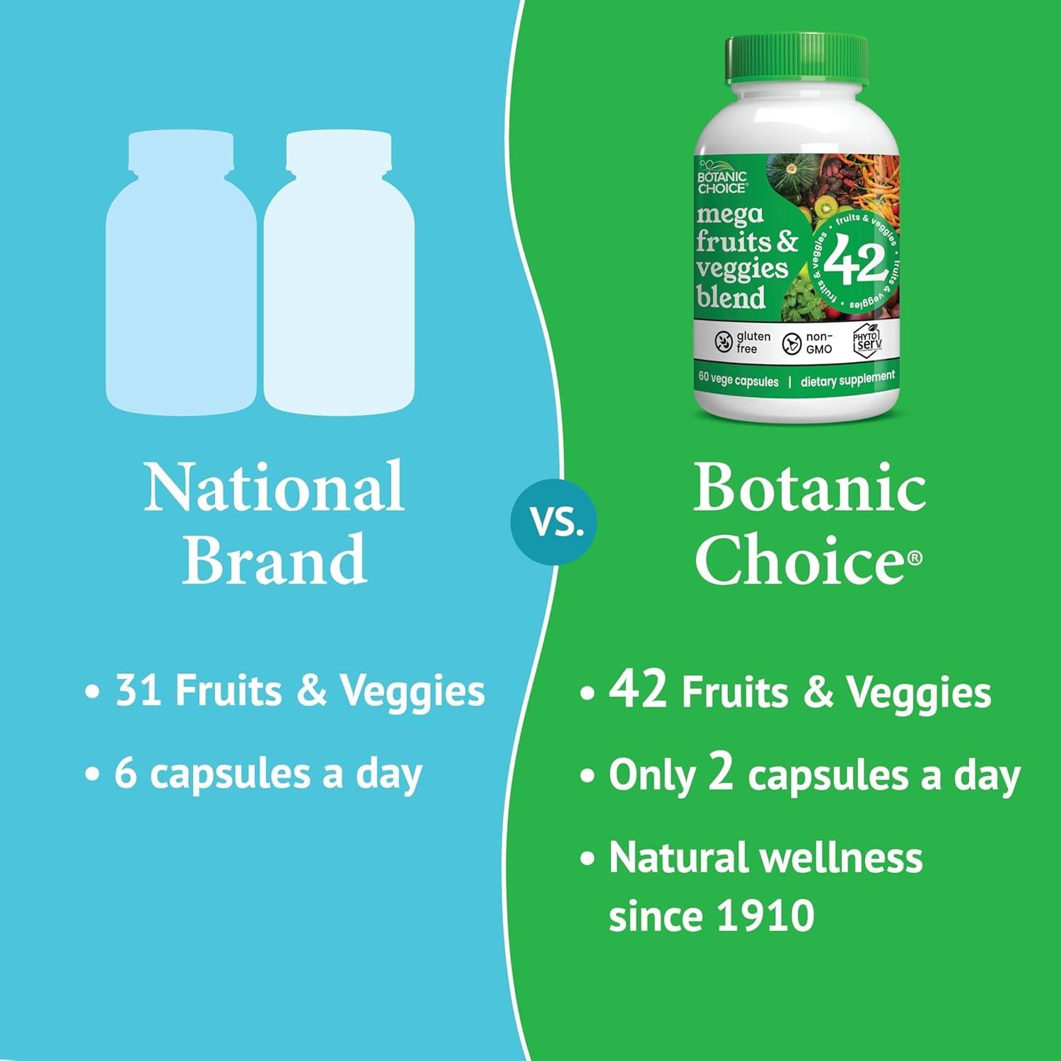 Mezcla Mega de Frutas y Verduras Botanic Choice - 60 Cápsulas