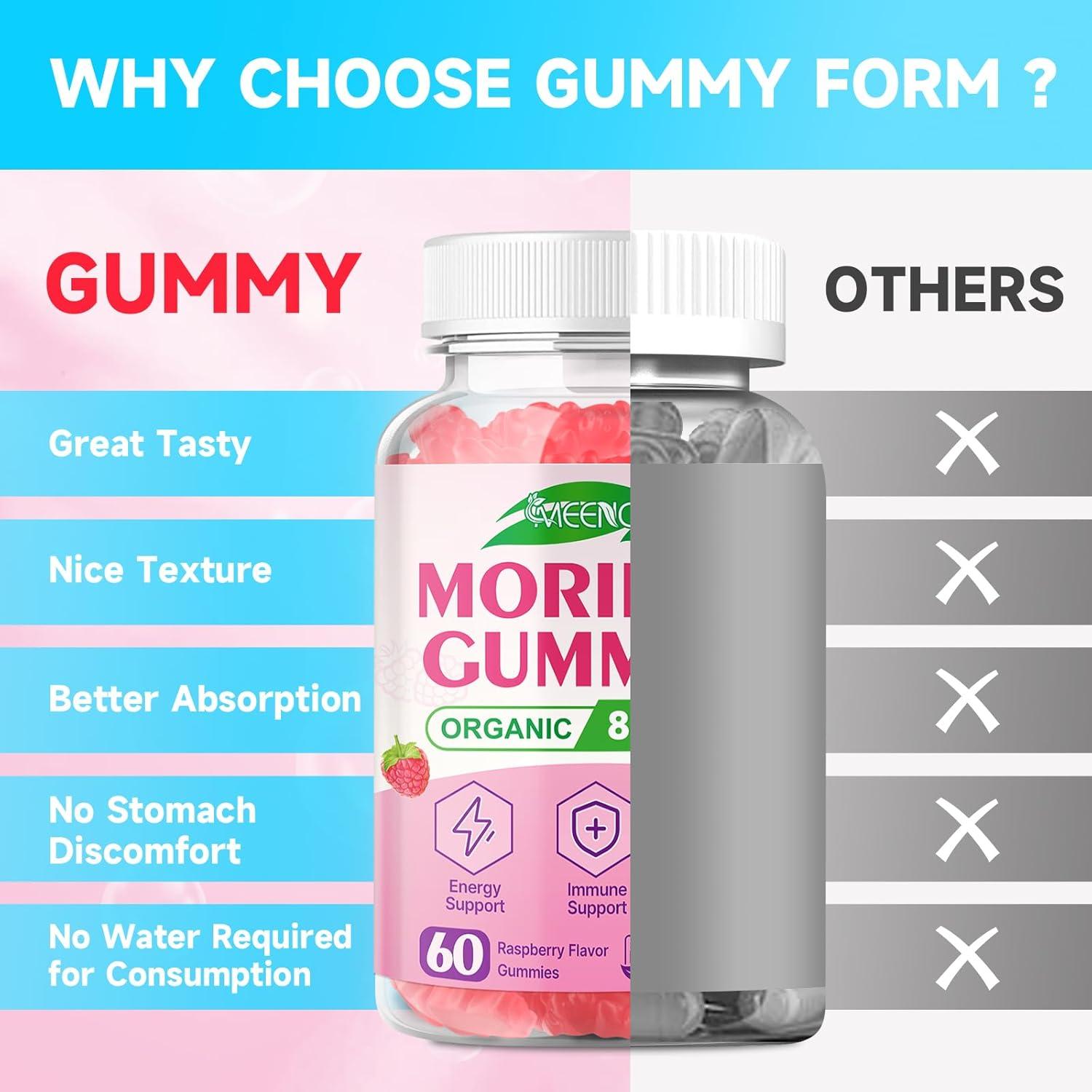 Gomitas de Moringa MEENCCD 60 Unidades Sabor Frambuesa