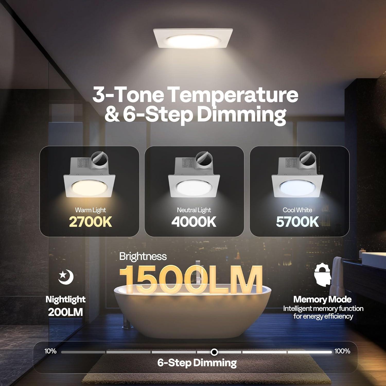 Ventilador Extractor de Baño VIVOHOME 3CCT Luz y 160 CFM