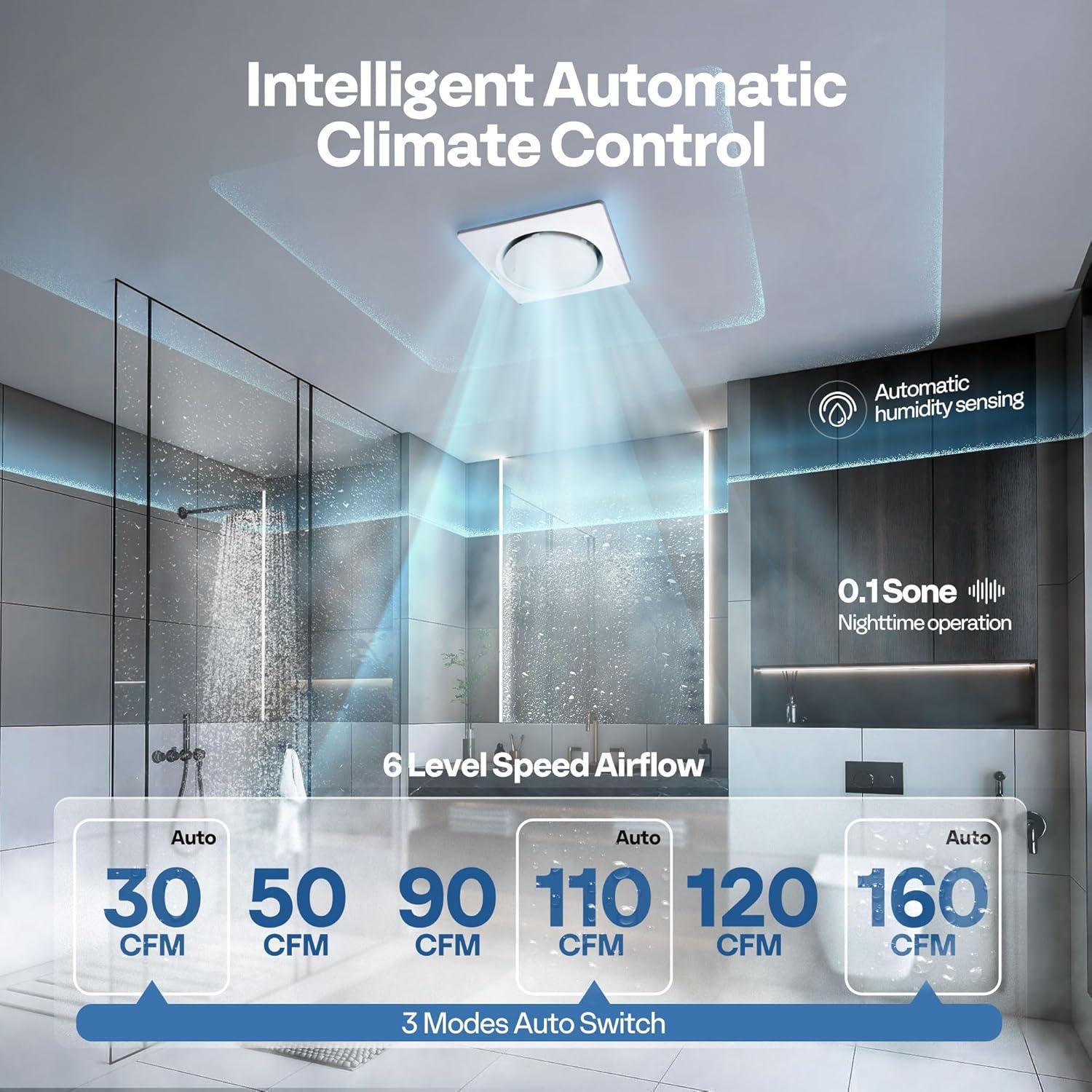 Ventilador Extractor de Baño VIVOHOME 3CCT Luz y 160 CFM