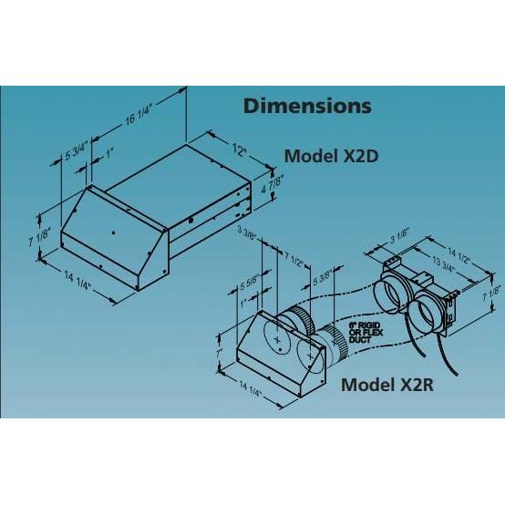 Ventilador Reversible Tjernlund X2D para Sótanos 90 CFM