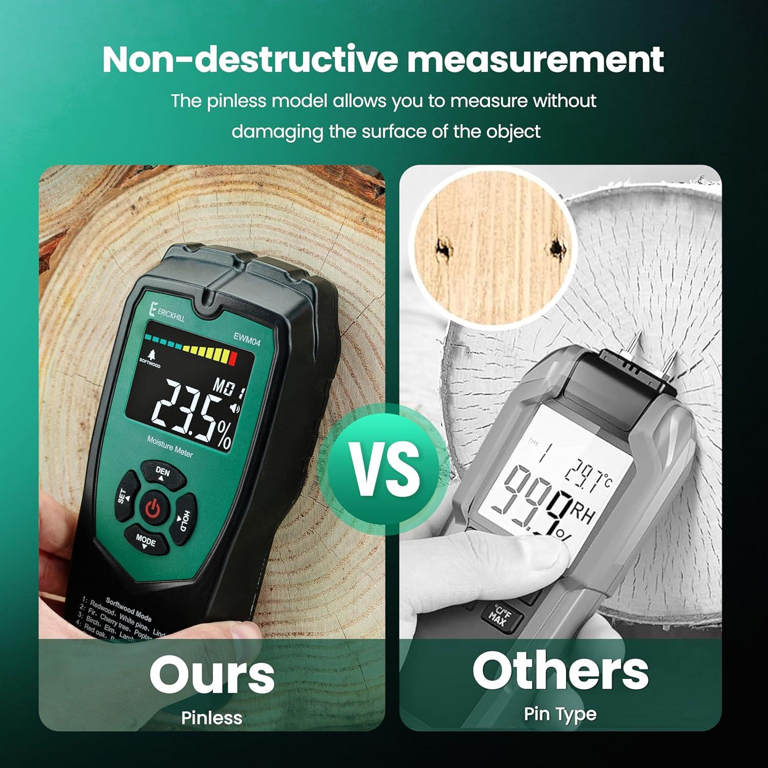 ERICKHILL Pinless Wood Moisture Meter, Non-Destructive Wall Moisture Meter for Drywall Masonry Building Material Dampness Inspection Mold Detector Device, Detects up to 2-inch Below Surface