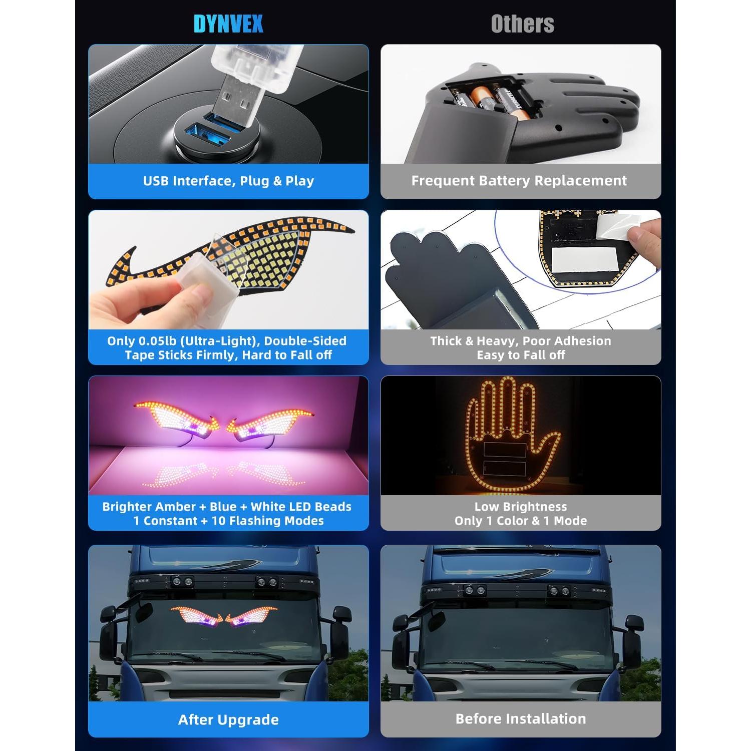 Luces LED Ojos del Diablo DYNVEX Ámbar para Vehículos 2 PCS