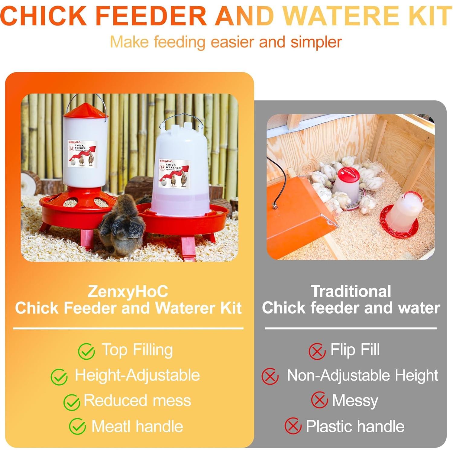 Juego Comedero y Bebedero para Pollitos ZenxyHoC 0.4 Gal Rojo