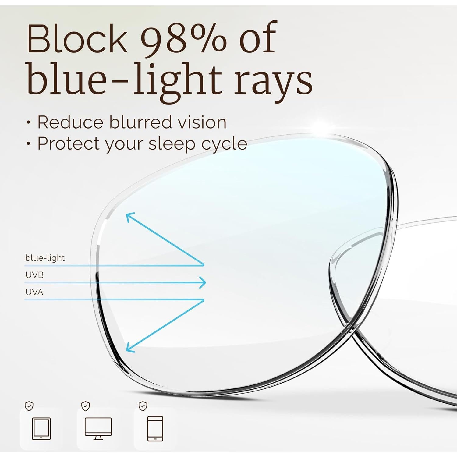 Gafas de Lectura CCVOO Oprah 6 Paquete 2.5x Luz Azul