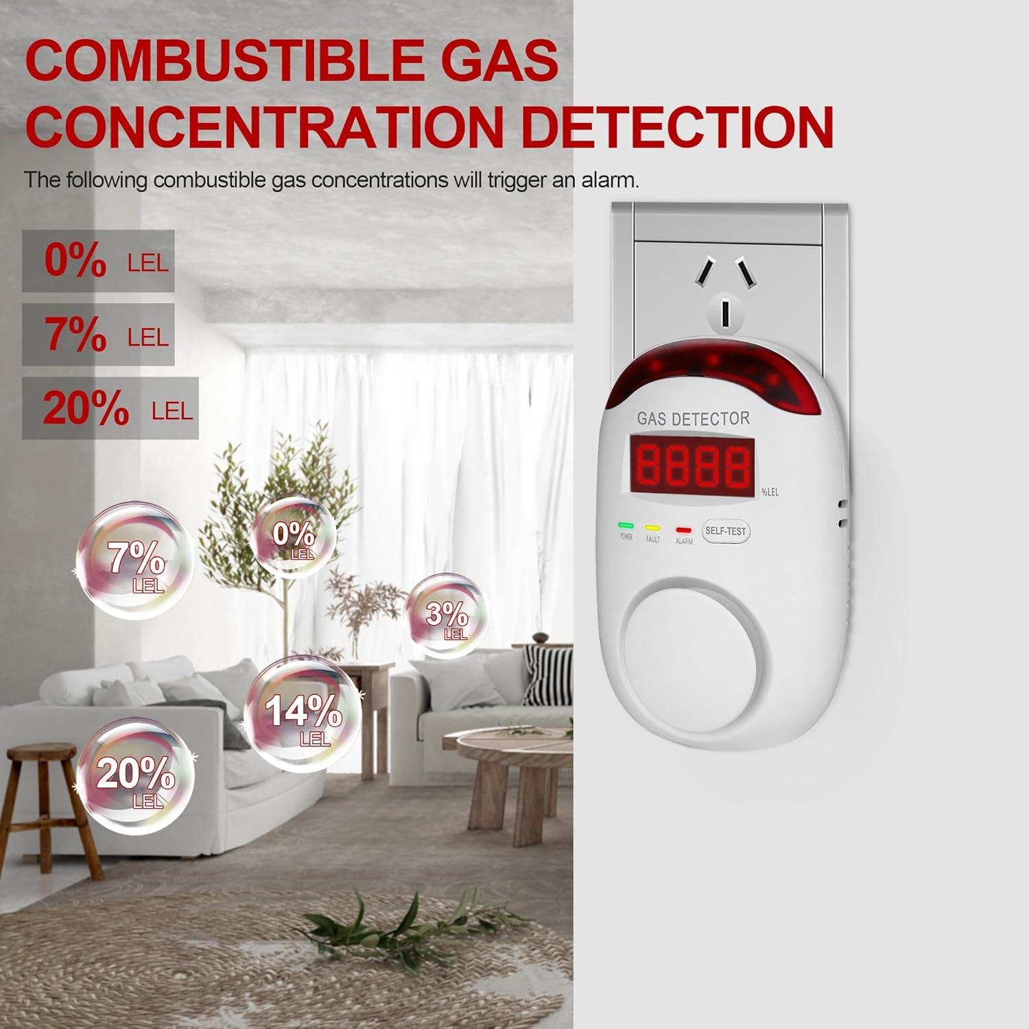 Detector de Gas y Alarma Koabbit WA886 - 2 Paquetes para Hogar