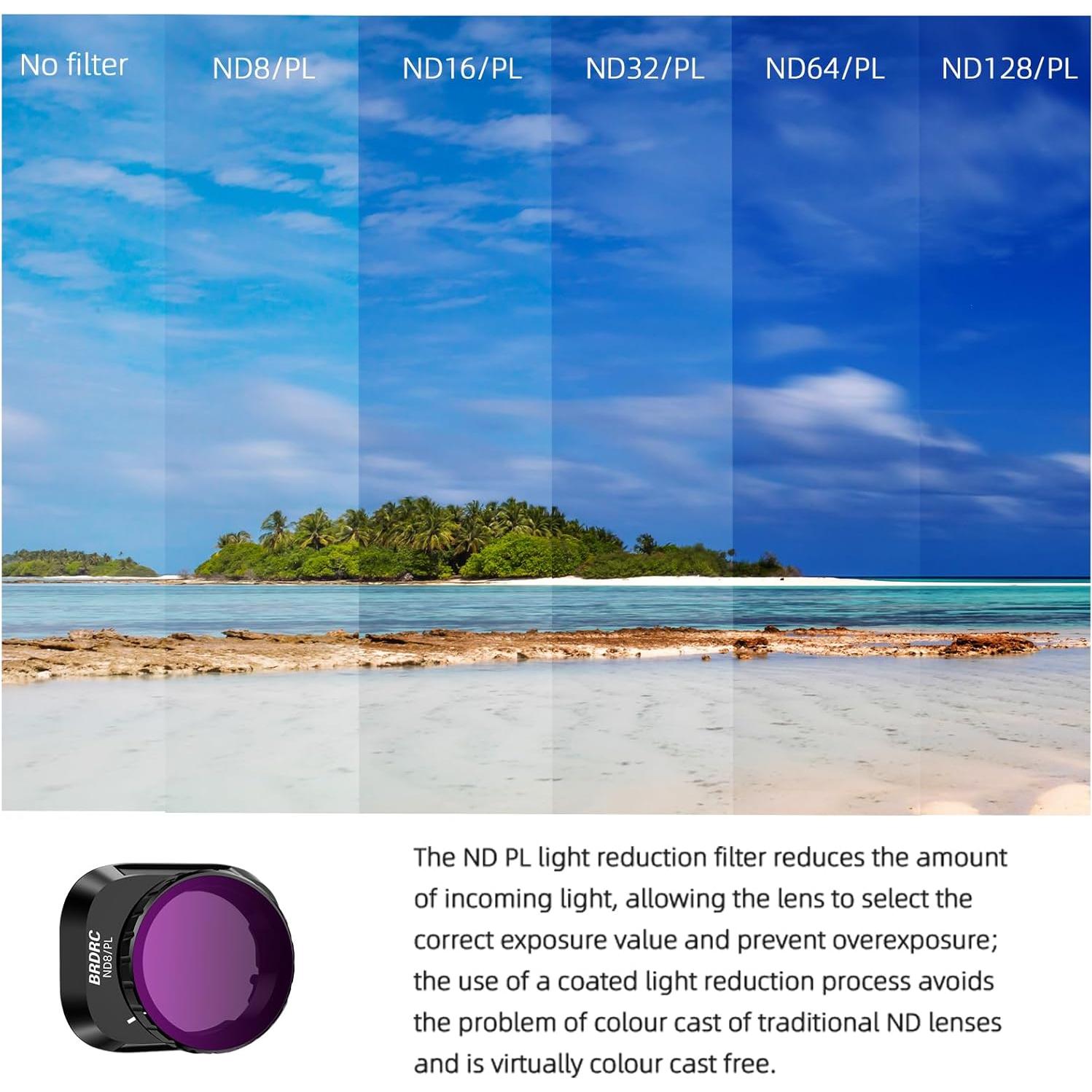 Juego de Filtros BRDRC para DJI Mini 4 Pro - 6 Paquete CPL y ND