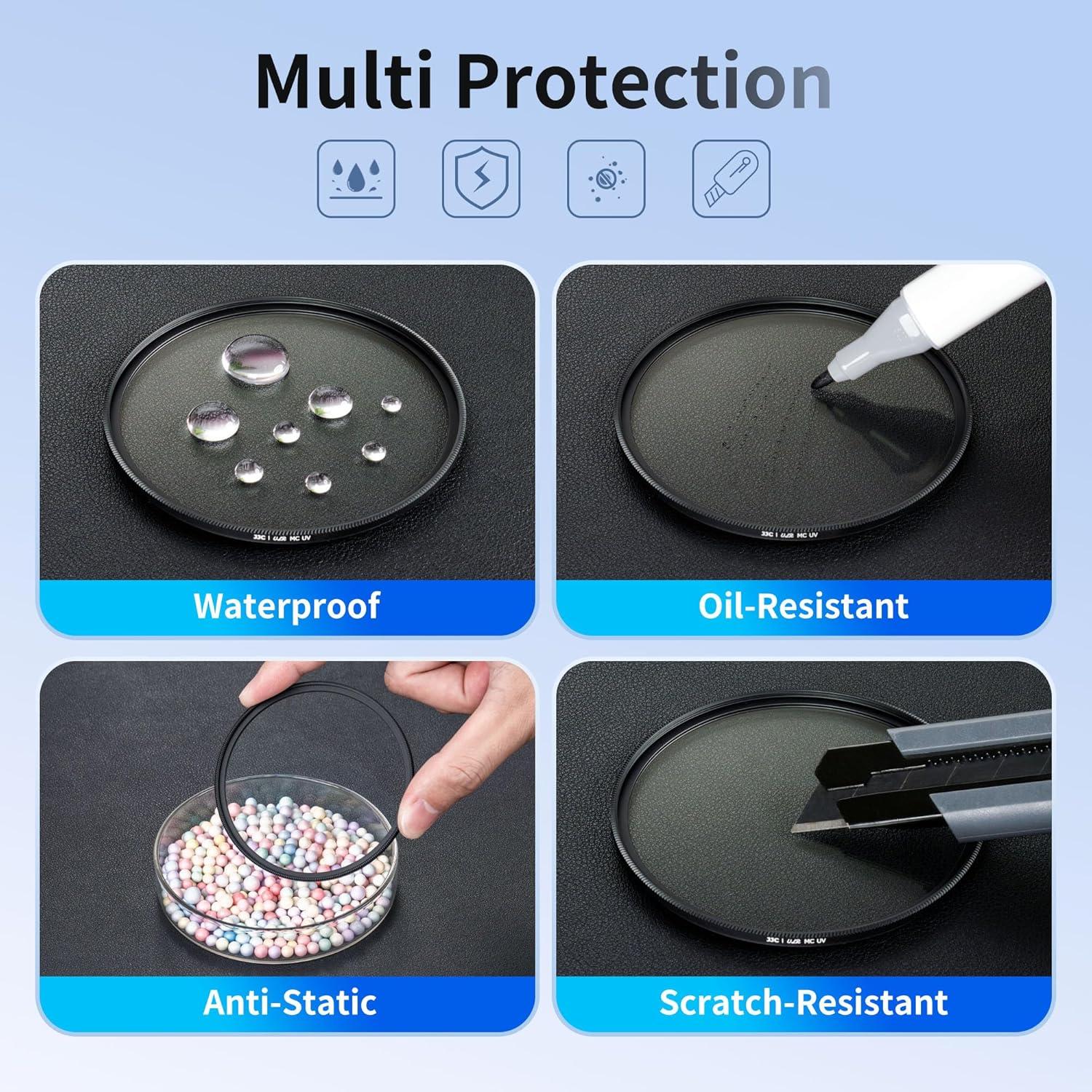 Filtro UV 40.5mm JJC para Cámaras Sony - Ultra-Baja Reflectividad