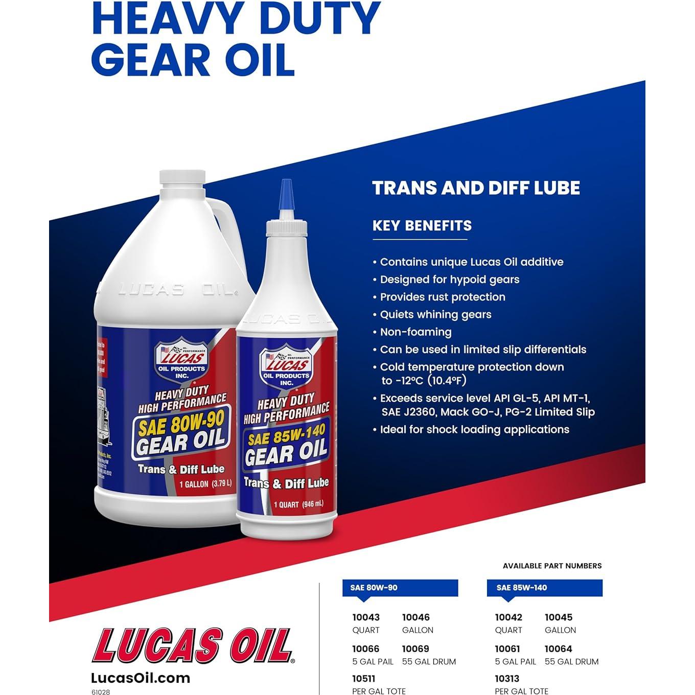 Aceite de Transmisión Lucas Oil 10045 85W-140 - 4 Latas