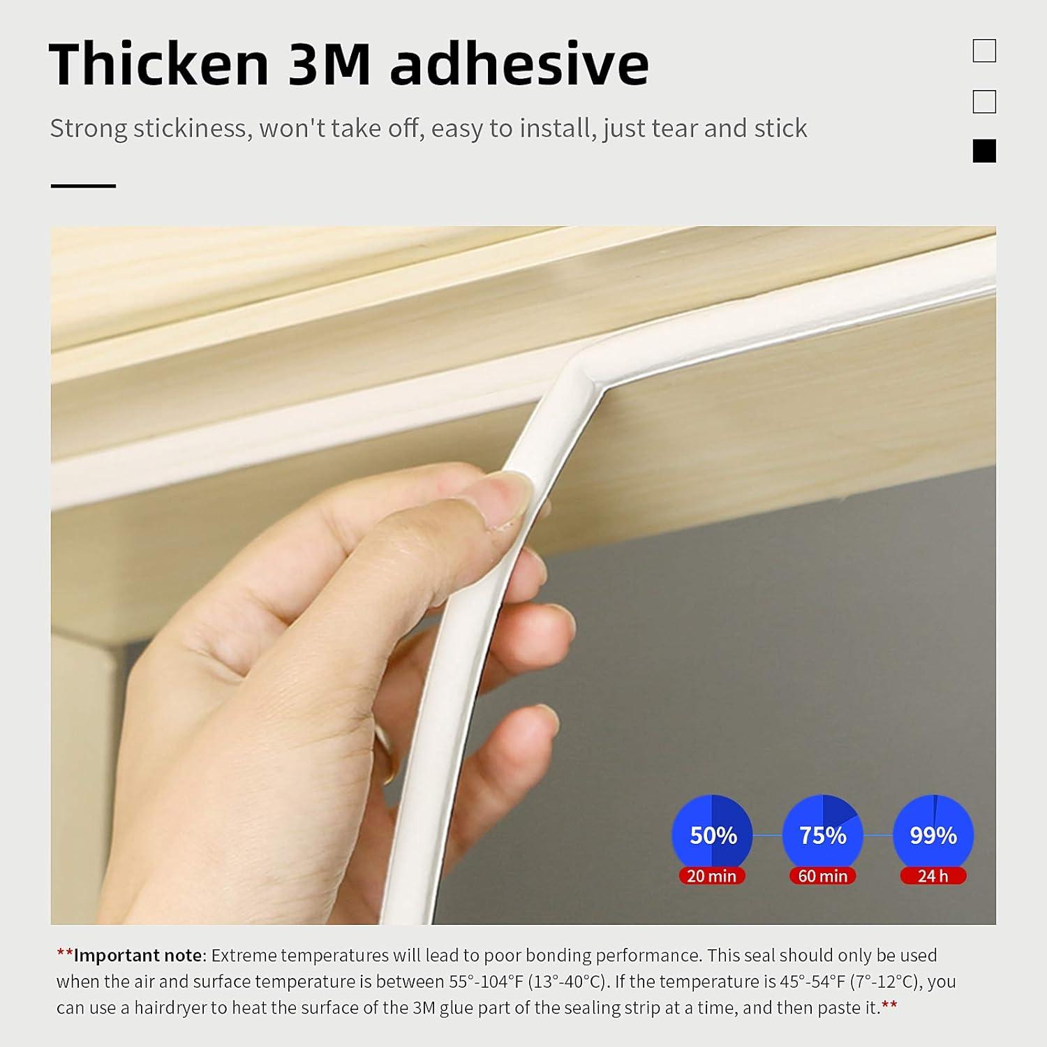 Tira de sellado SZZSAF para puertas y ventanas 5.49m blanca